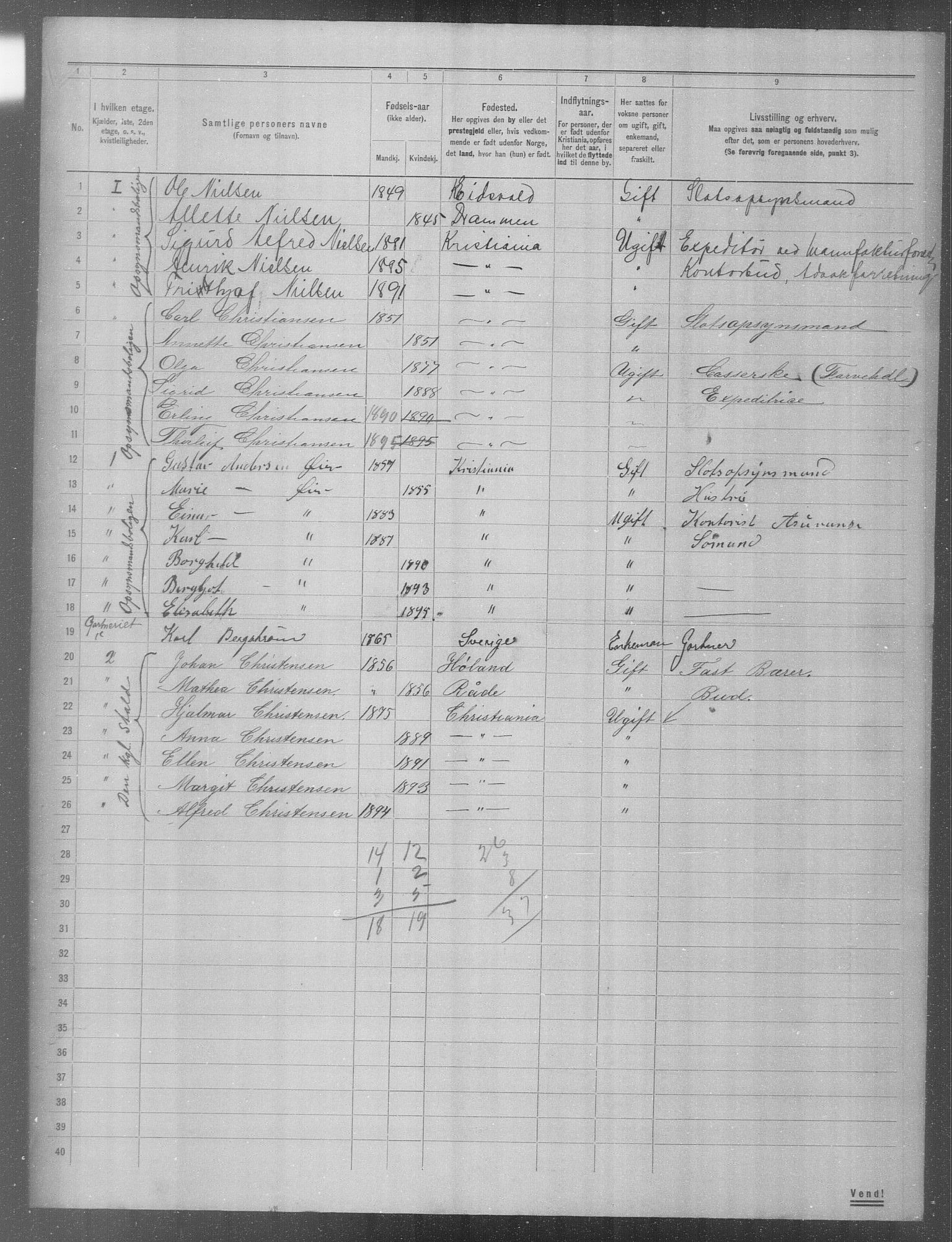 OBA, Municipal Census 1904 for Kristiania, 1904, p. 3242