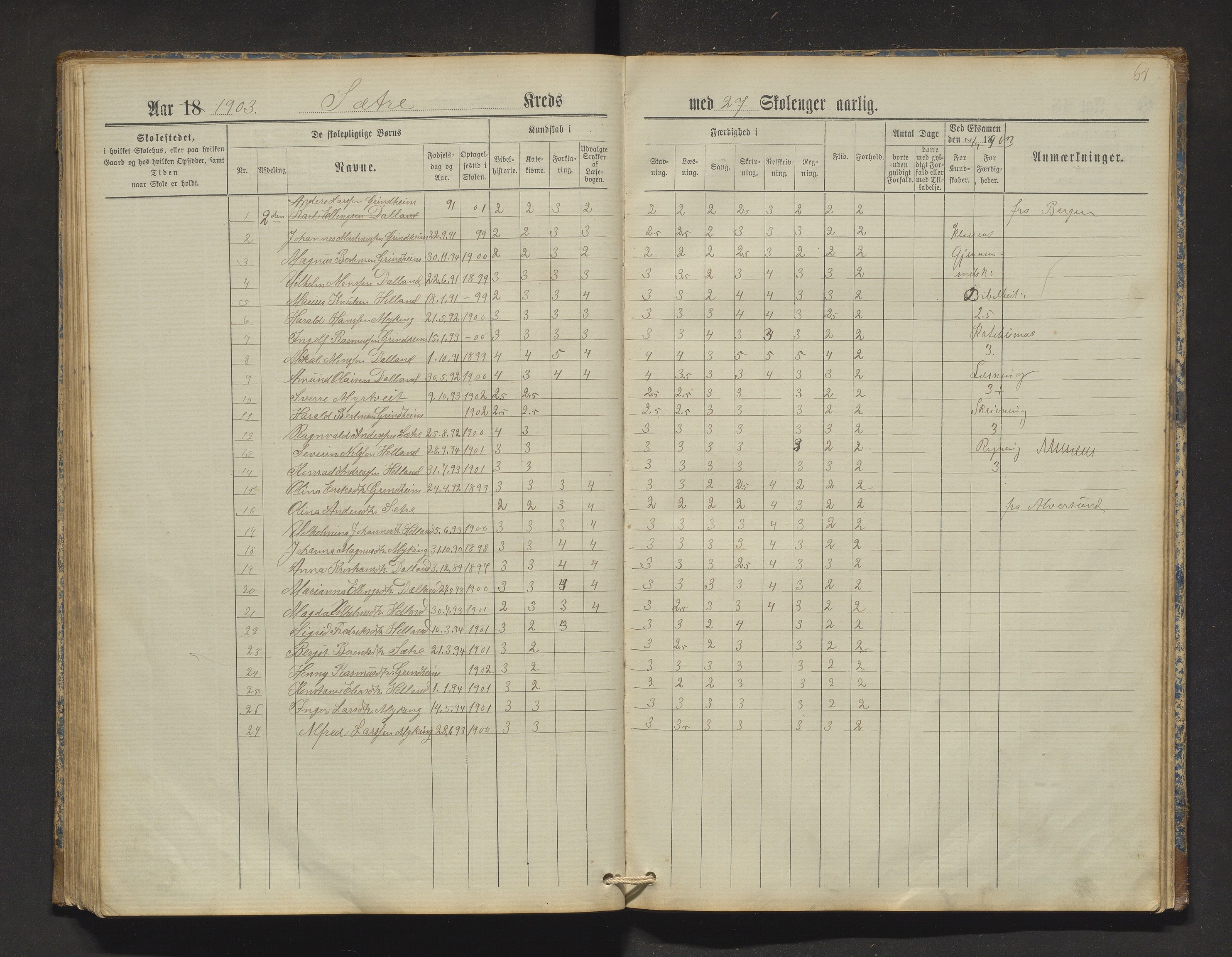 Manger kommune. Barneskulane, IKAH/1261-231/F/Fa/L0002: Skuleprotokoll for Toska, Manger, Dalland, Lilletvedt, Sætre og Helle krinsar , 1882-1916, p. 64
