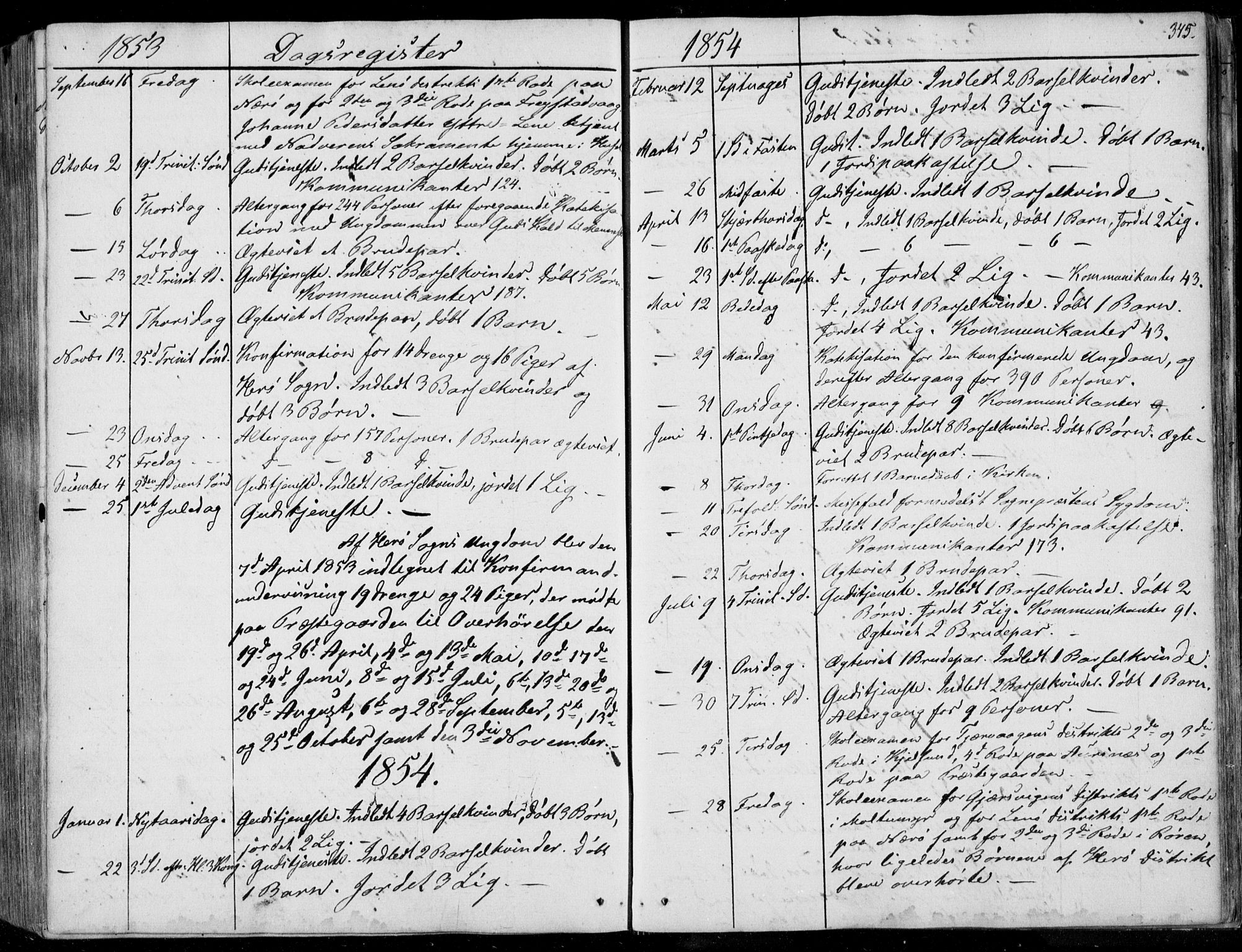 Ministerialprotokoller, klokkerbøker og fødselsregistre - Møre og Romsdal, AV/SAT-A-1454/507/L0070: Parish register (official) no. 507A05, 1842-1873, p. 345