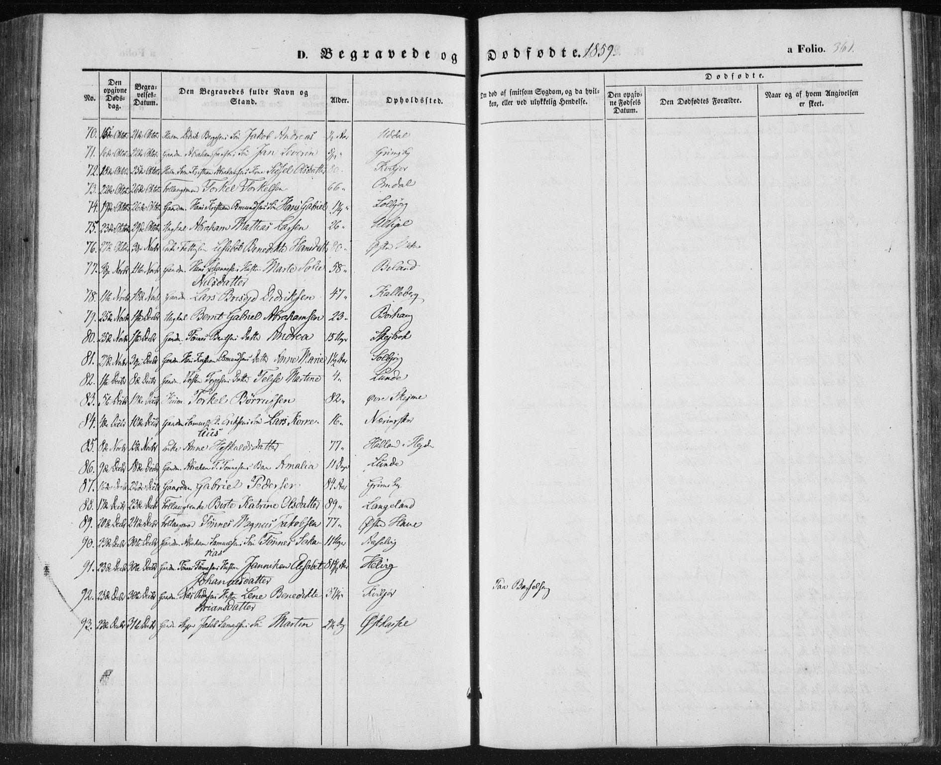 Lista sokneprestkontor, AV/SAK-1111-0027/F/Fa/L0010: Parish register (official) no. A 10, 1846-1861, p. 361