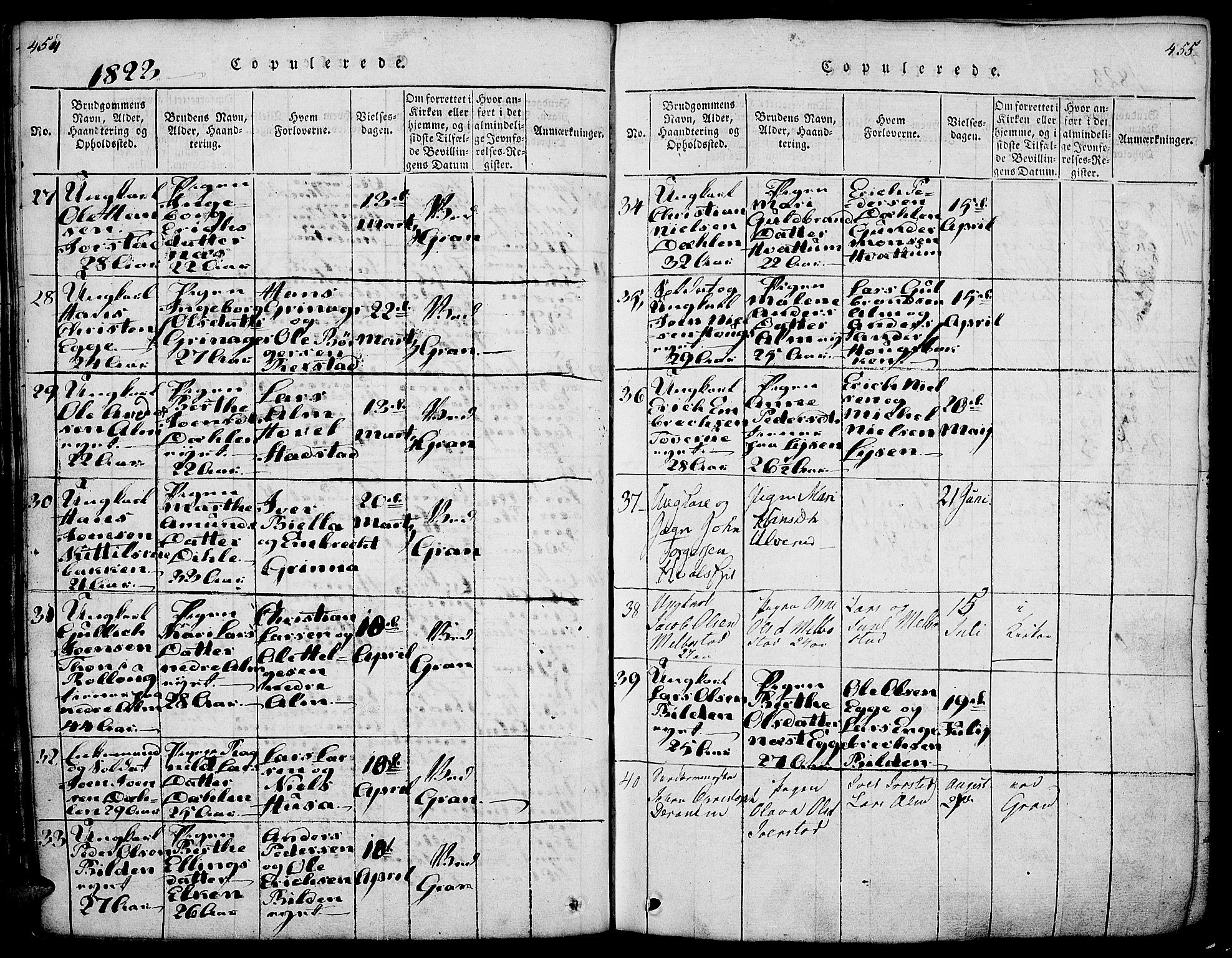 Gran prestekontor, SAH/PREST-112/H/Ha/Haa/L0009: Parish register (official) no. 9, 1815-1824, p. 454-455