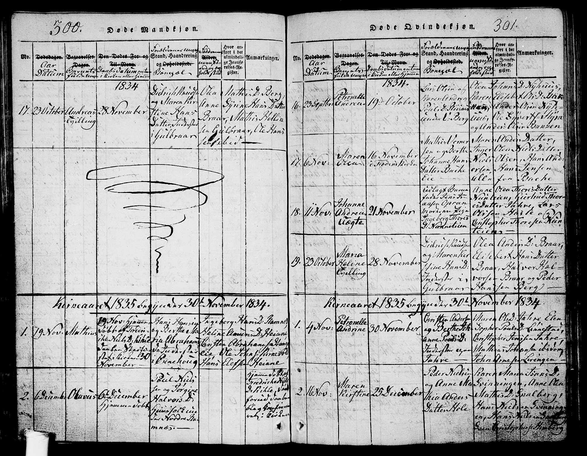 Ramnes kirkebøker, AV/SAKO-A-314/G/Ga/L0001: Parish register (copy) no. I 1, 1813-1847, p. 300-301