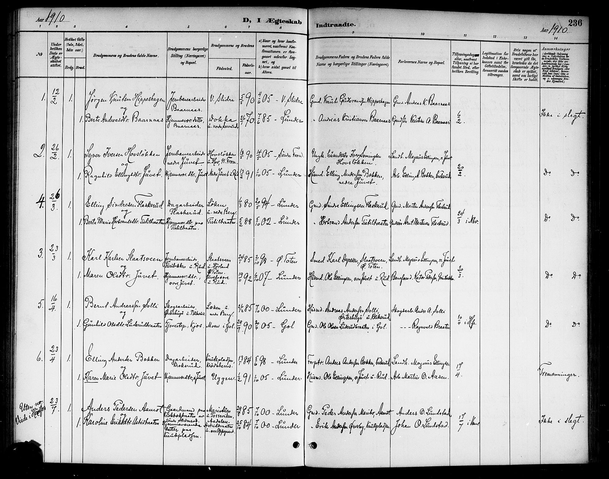 Lunder kirkebøker, AV/SAKO-A-629/G/Ga/L0004: Parish register (copy) no. I 4, 1889-1917, p. 236