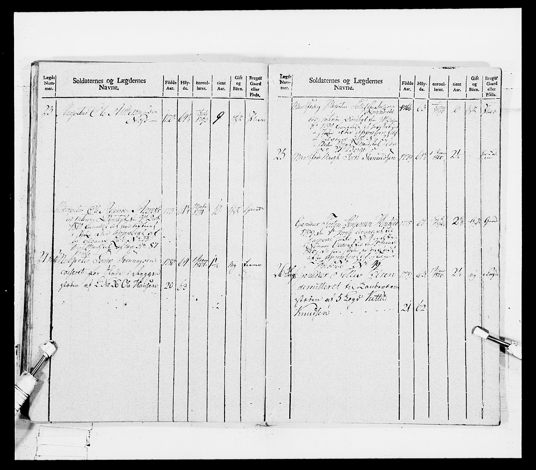 Generalitets- og kommissariatskollegiet, Det kongelige norske kommissariatskollegium, AV/RA-EA-5420/E/Eh/L0114: Telemarkske nasjonale infanteriregiment, 1789-1802, p. 424