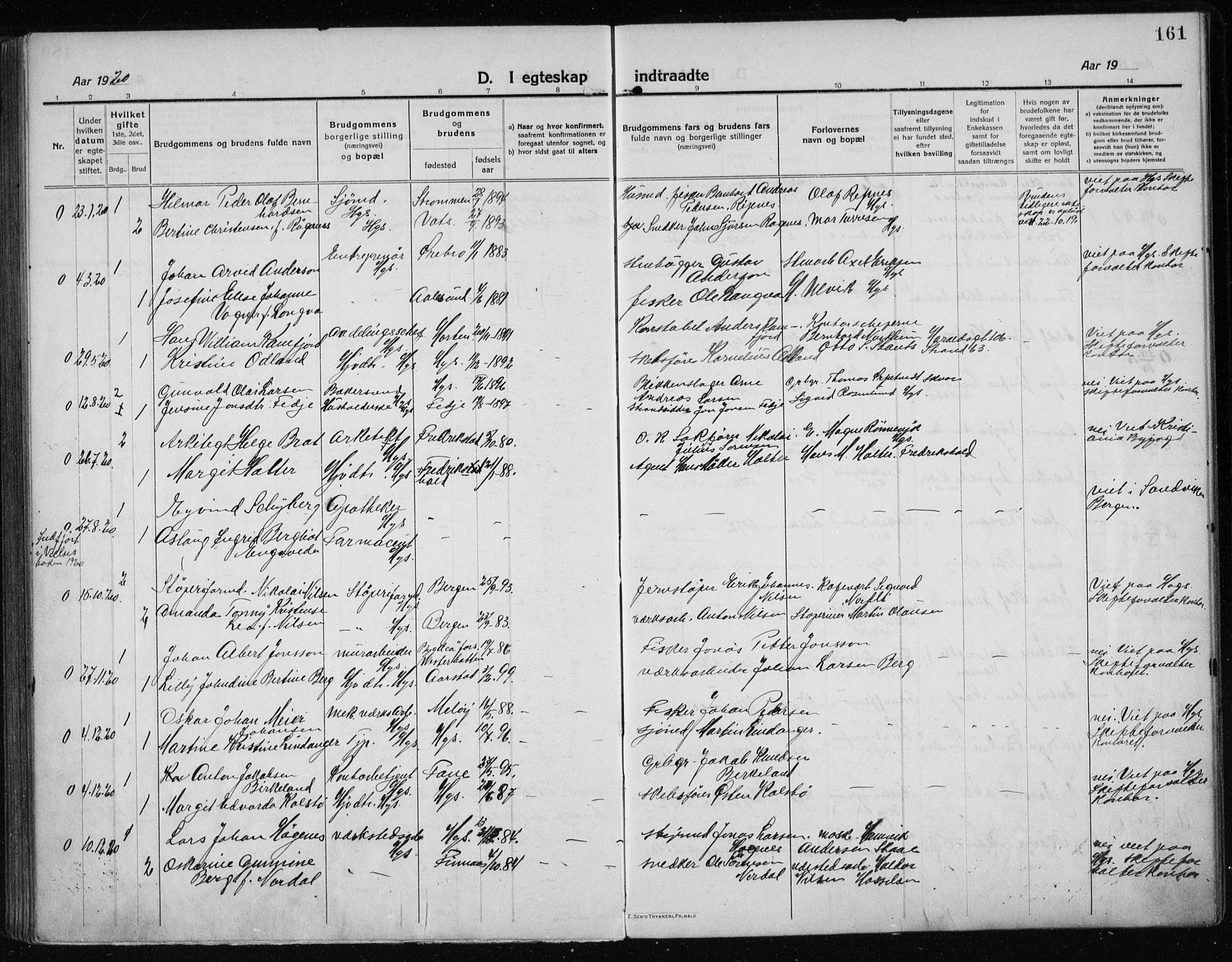 Haugesund sokneprestkontor, AV/SAST-A -101863/H/Ha/Haa/L0009: Parish register (official) no. A 9, 1914-1929, p. 161