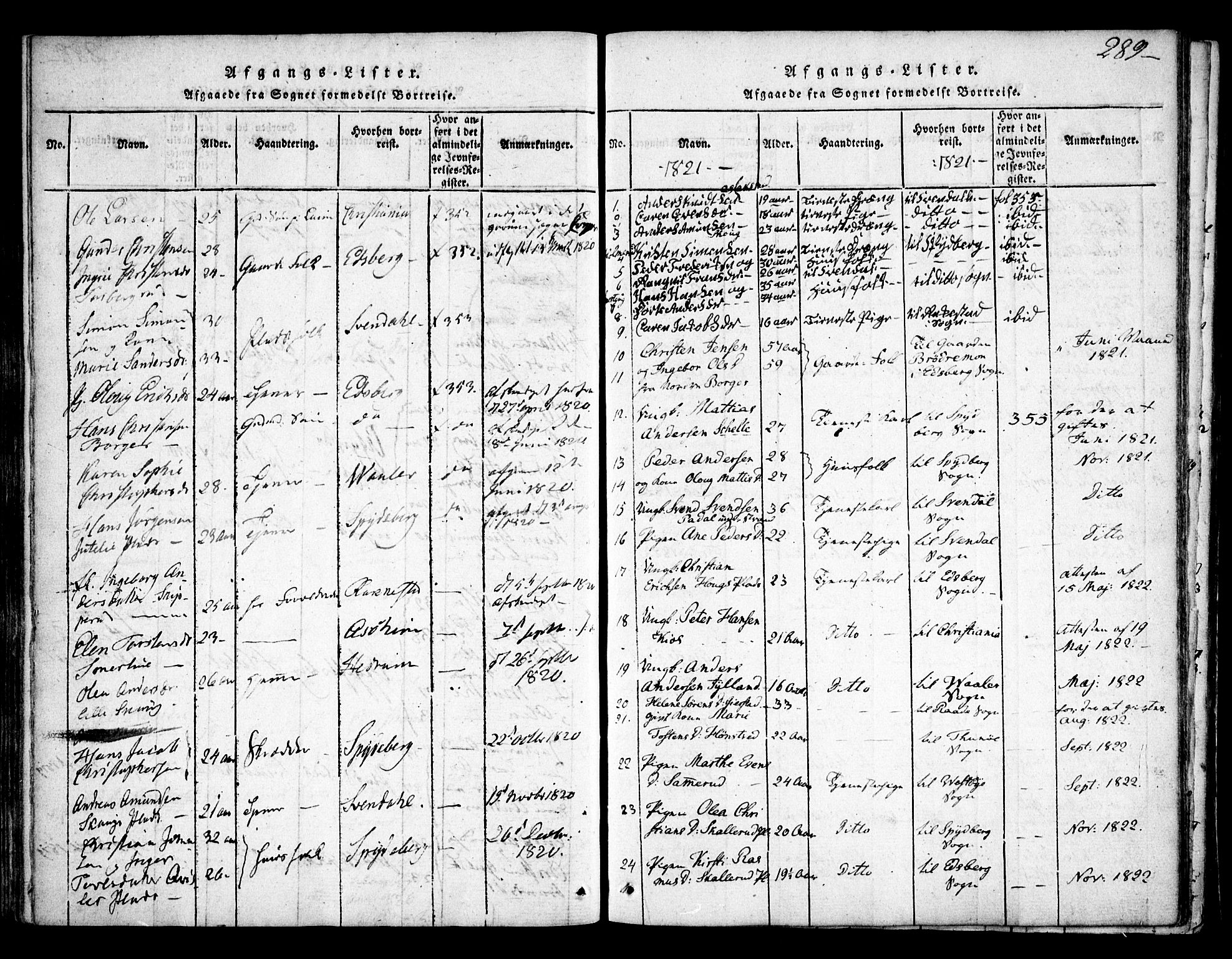 Skiptvet prestekontor Kirkebøker, AV/SAO-A-20009/F/Fa/L0005: Parish register (official) no. 5, 1814-1838, p. 289