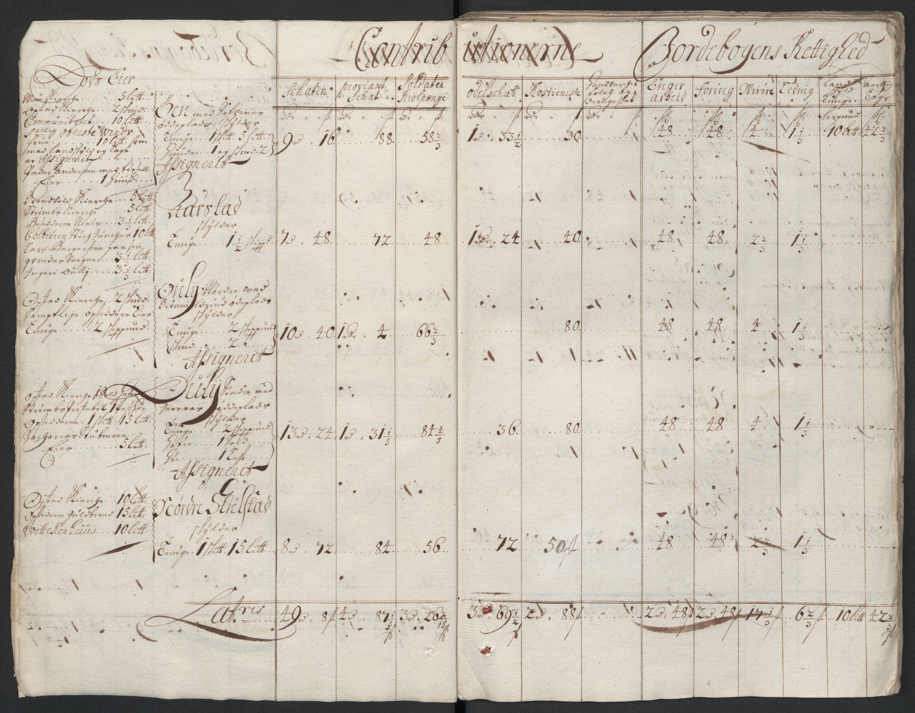 Rentekammeret inntil 1814, Reviderte regnskaper, Fogderegnskap, AV/RA-EA-4092/R13/L0834: Fogderegnskap Solør, Odal og Østerdal, 1696, p. 92