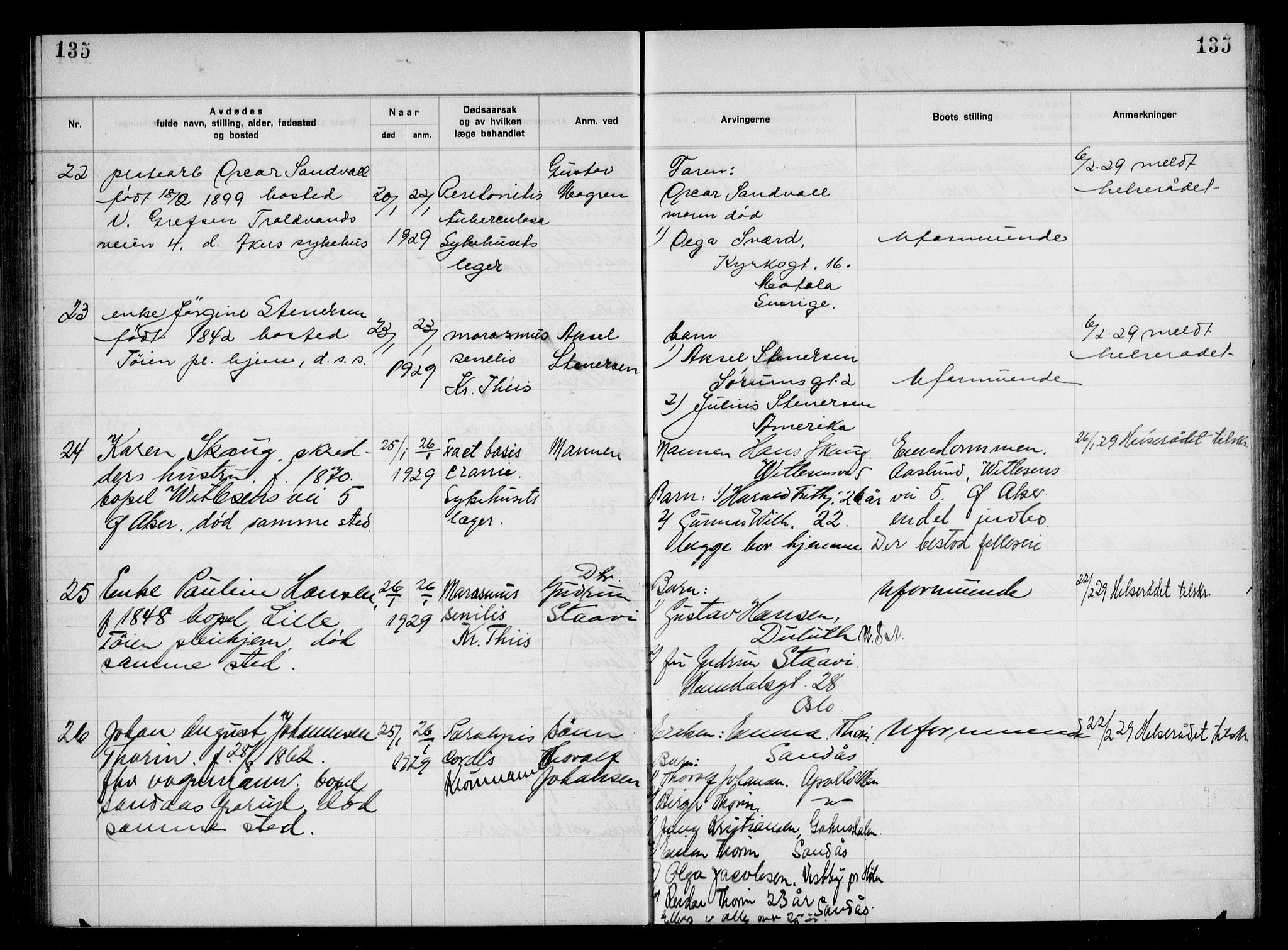 Aker kriminaldommer, skifte- og auksjonsforvalterembete, AV/SAO-A-10452/H/Hb/Hba/Hbac/L0002: Dødsfallsprotokoll for Østre Aker, 1927-1931, p. 135