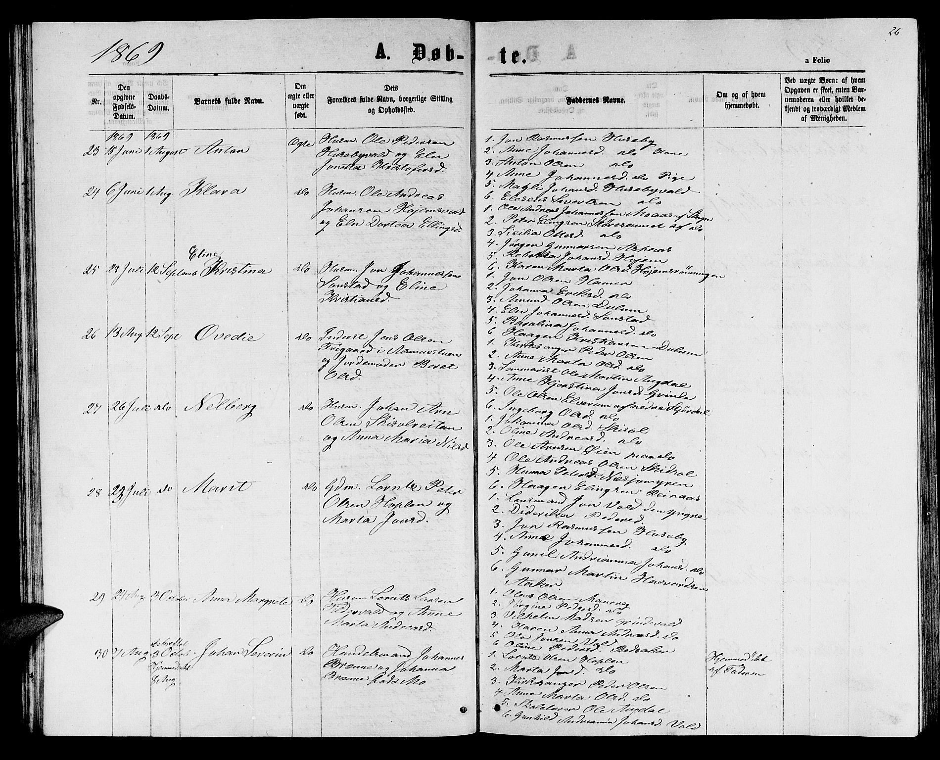 Ministerialprotokoller, klokkerbøker og fødselsregistre - Nord-Trøndelag, SAT/A-1458/714/L0133: Parish register (copy) no. 714C02, 1865-1877, p. 26