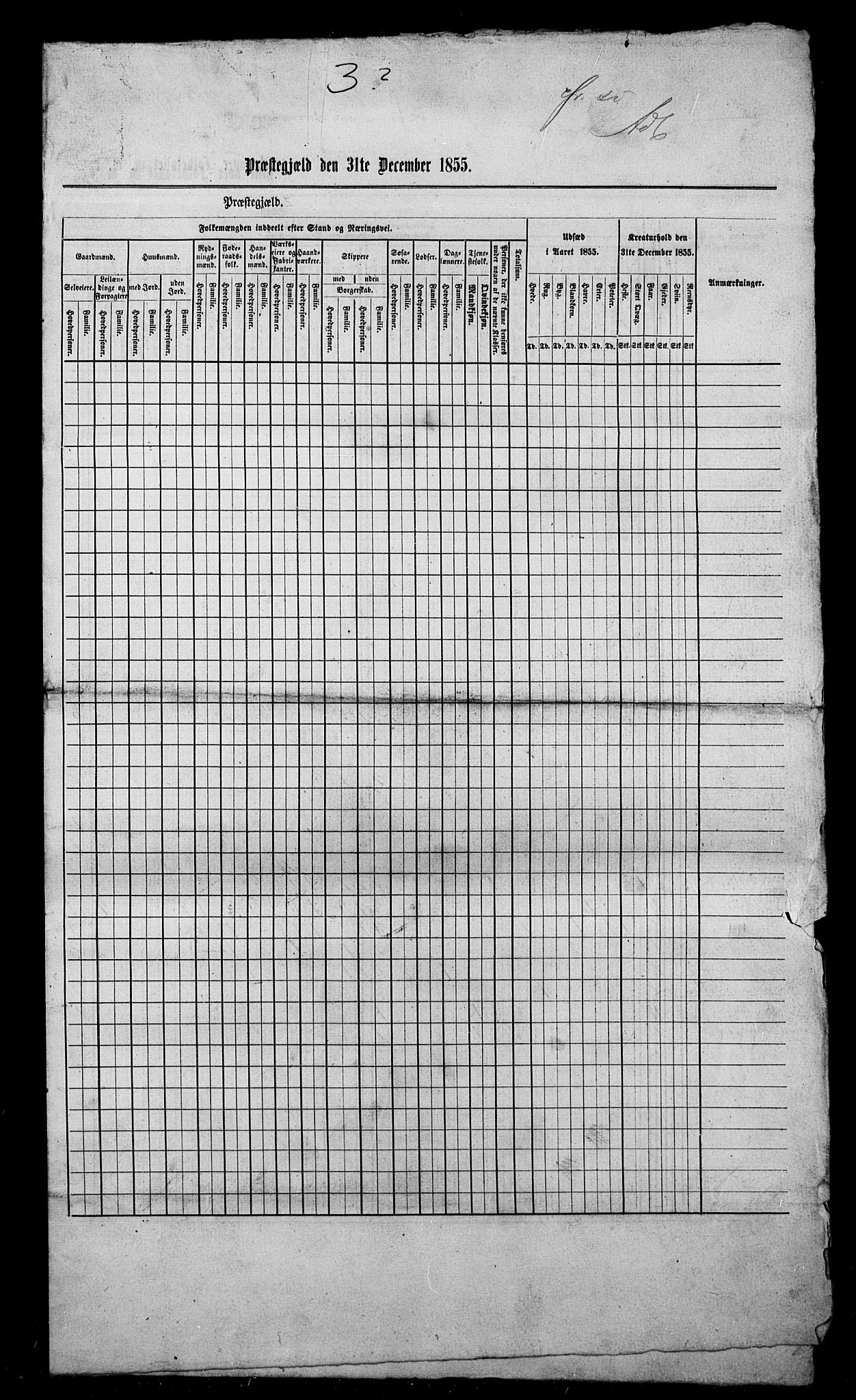 , Census 1855 for Kautokeino, 1855, p. 6