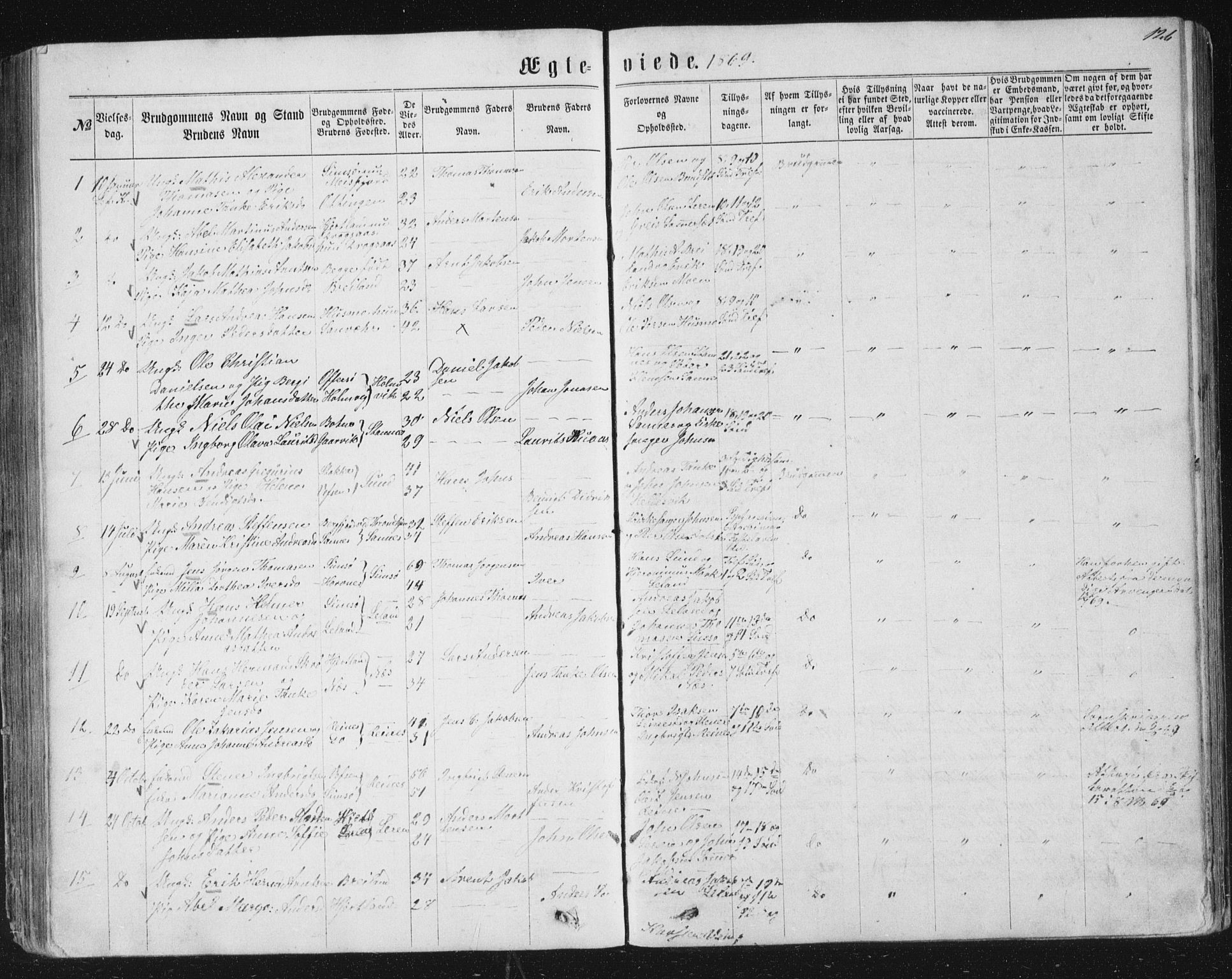 Ministerialprotokoller, klokkerbøker og fødselsregistre - Nordland, AV/SAT-A-1459/831/L0476: Parish register (copy) no. 831C03, 1866-1877, p. 126