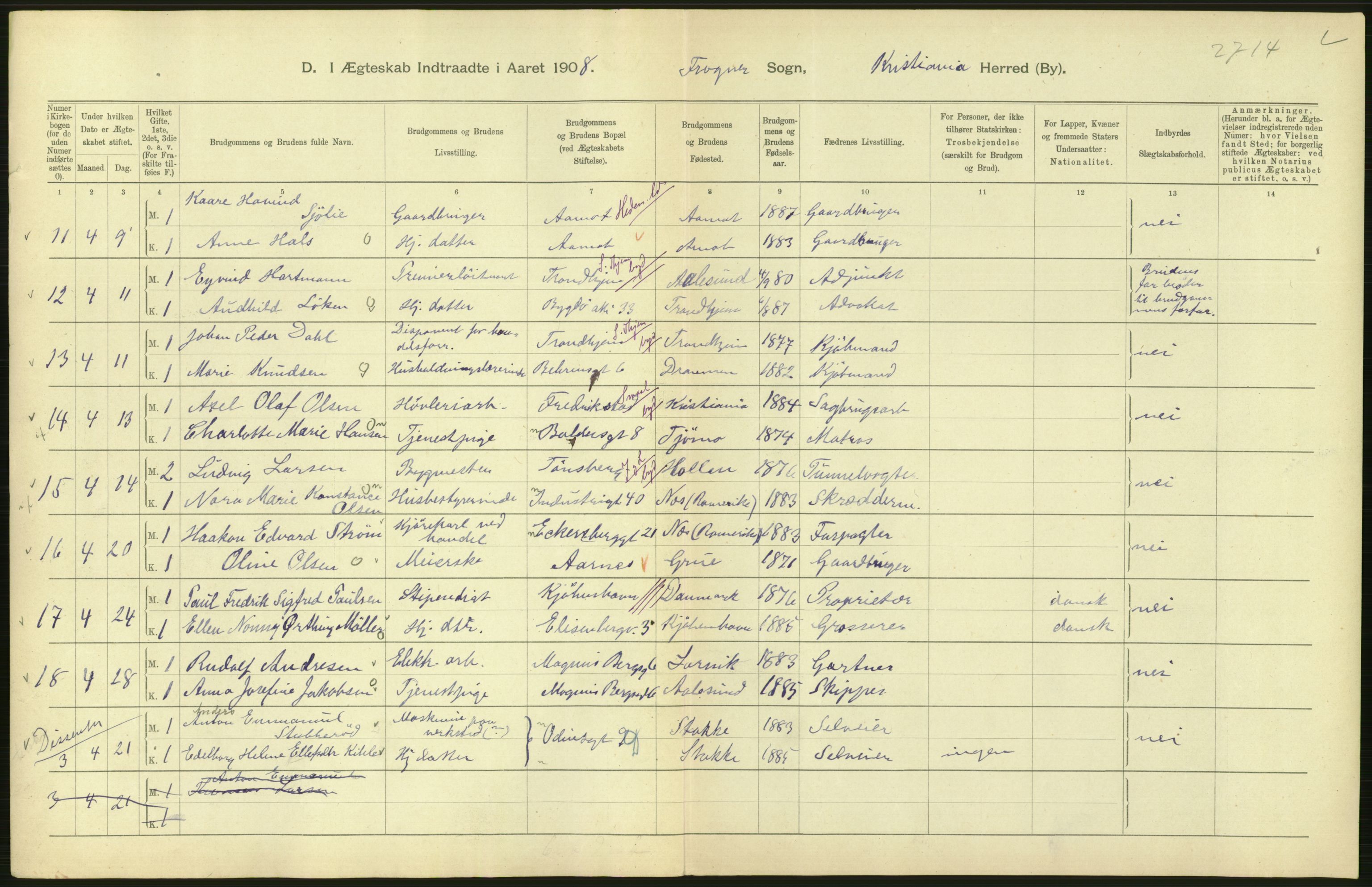 Statistisk sentralbyrå, Sosiodemografiske emner, Befolkning, AV/RA-S-2228/D/Df/Dfa/Dfaf/L0007: Kristiania: Gifte, 1908, p. 512