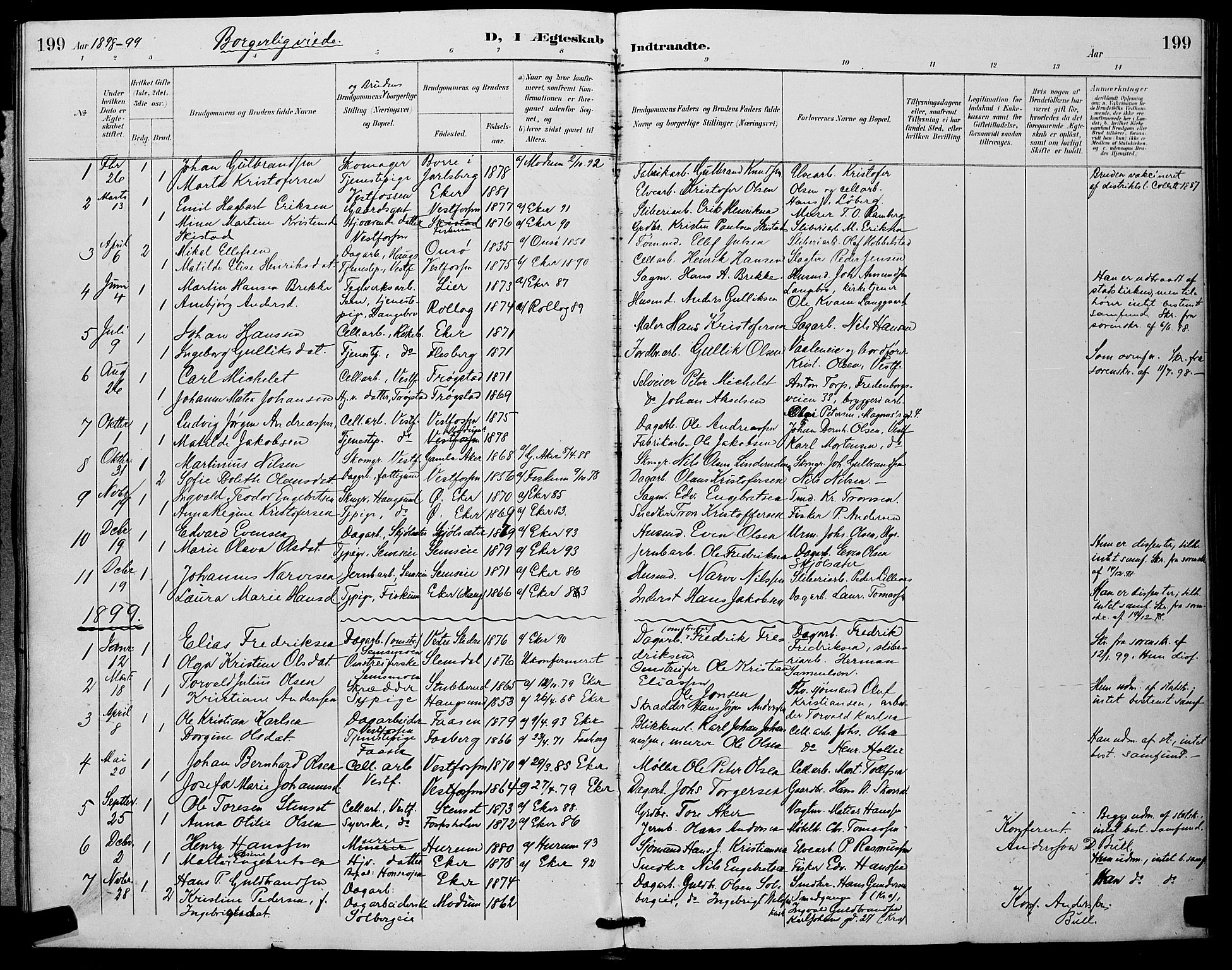 Eiker kirkebøker, AV/SAKO-A-4/G/Ga/L0007: Parish register (copy) no. I 7, 1893-1902, p. 199
