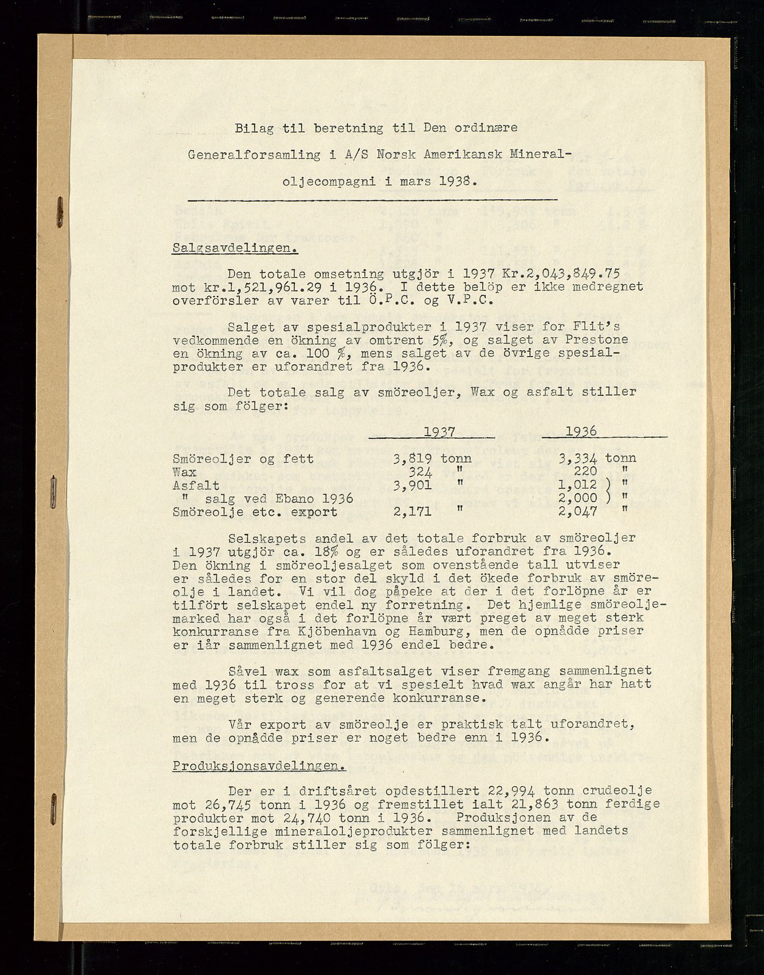 PA 1533 - A/S Vestlandske Petroleumscompani, AV/SAST-A-101953/A/Aa/L0001/0005: Generalforsamlinger og styreprotokoller / Ordinær generalforsamling i Vestlandske Petroleums co. 20.03.1934. Ordinære generalforsamlinger i Vestlandske Petroleums co., Norsk Amerikansk Mineralolje co. (Namco), Norsk Amerikansk Petroleums co. (Napco) 1938, 1934-1938, p. 56