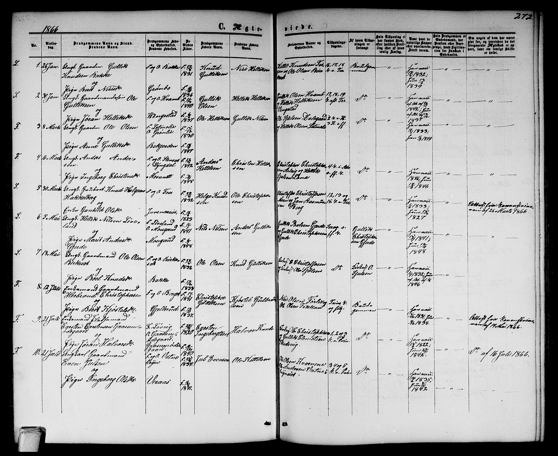 Flesberg kirkebøker, AV/SAKO-A-18/G/Ga/L0003: Parish register (copy) no. I 3, 1861-1889, p. 272