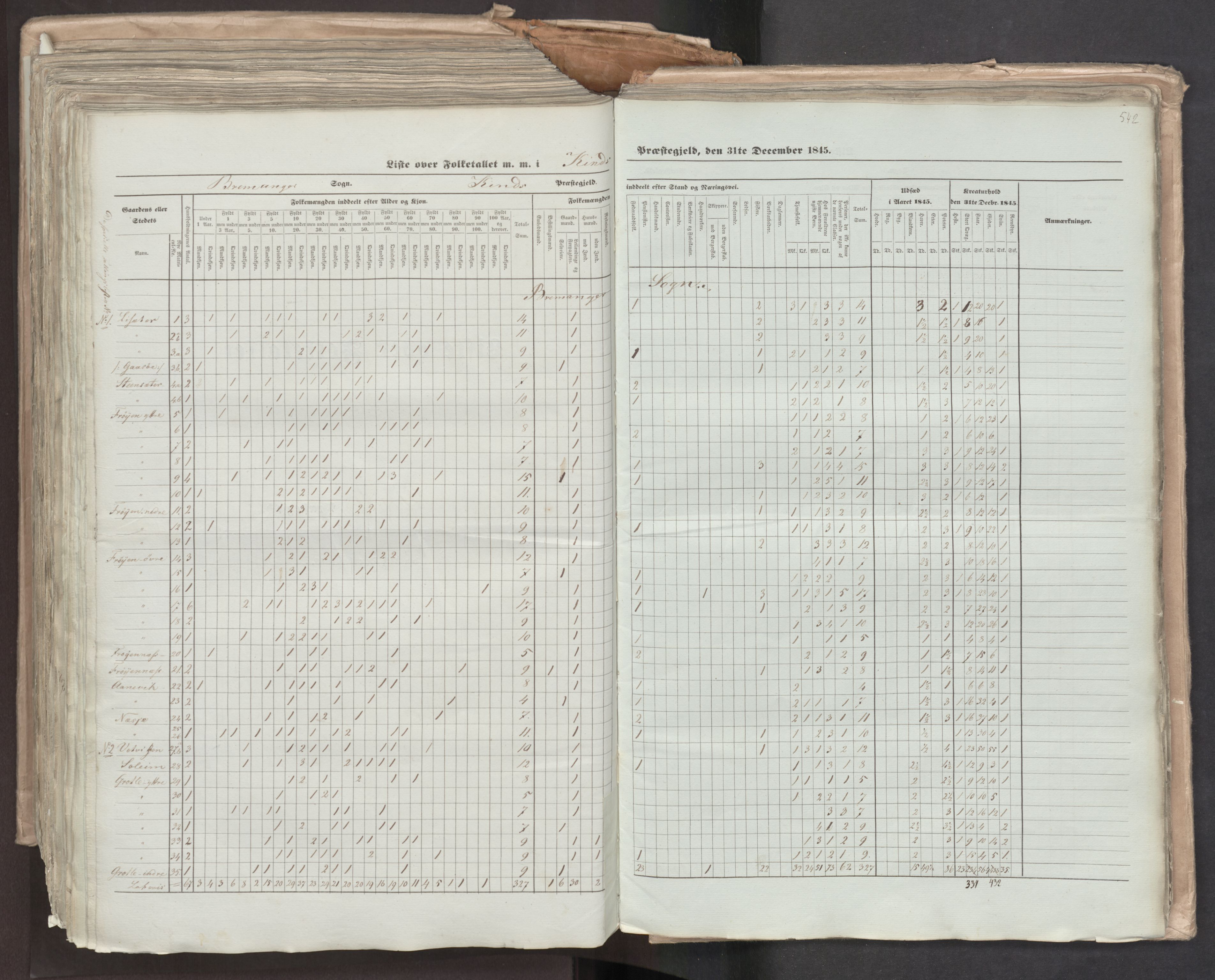 RA, Census 1845, vol. 7: Søndre Bergenhus amt og Nordre Bergenhus amt, 1845, p. 542