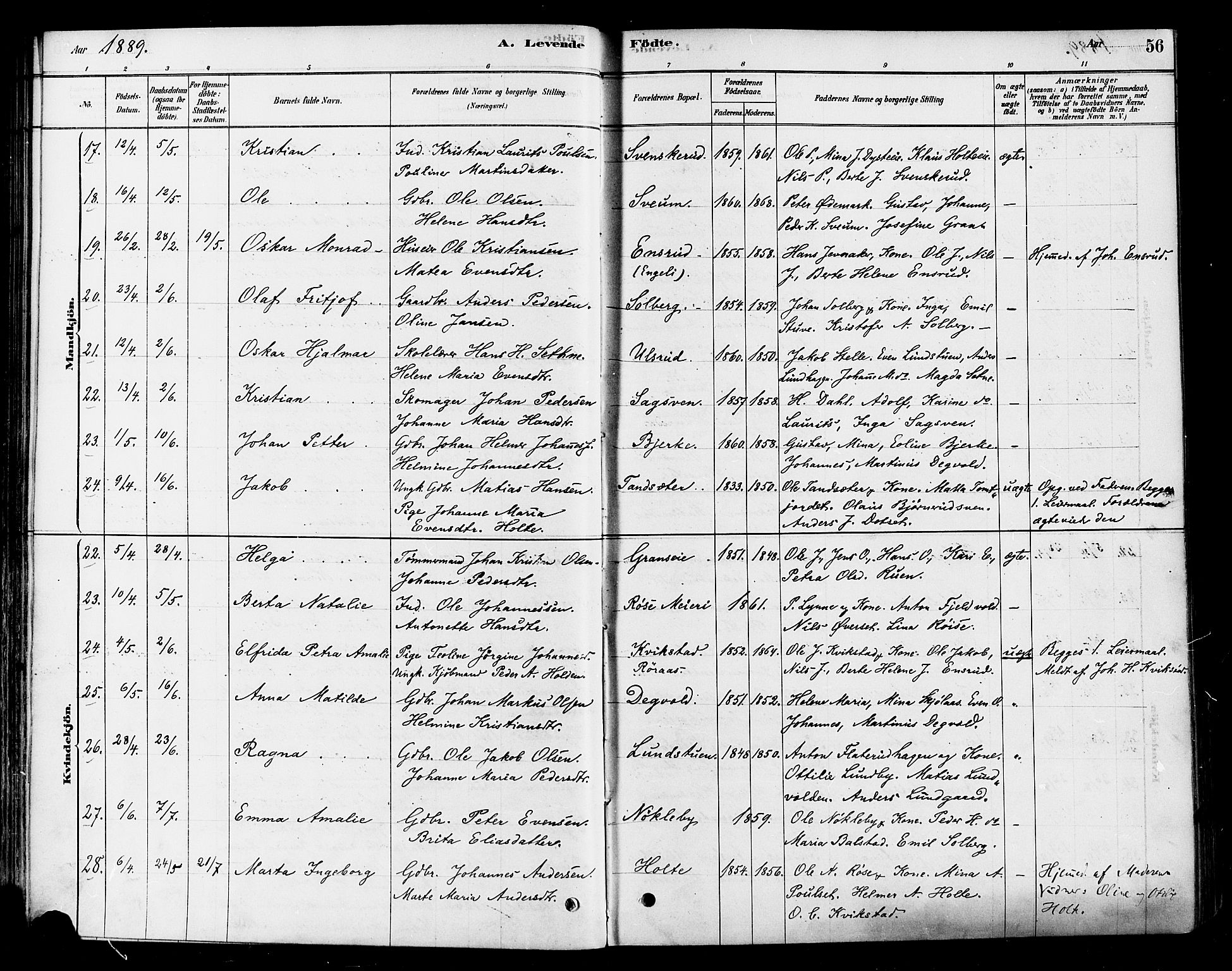 Vestre Toten prestekontor, AV/SAH-PREST-108/H/Ha/Haa/L0010: Parish register (official) no. 10, 1878-1894, p. 56