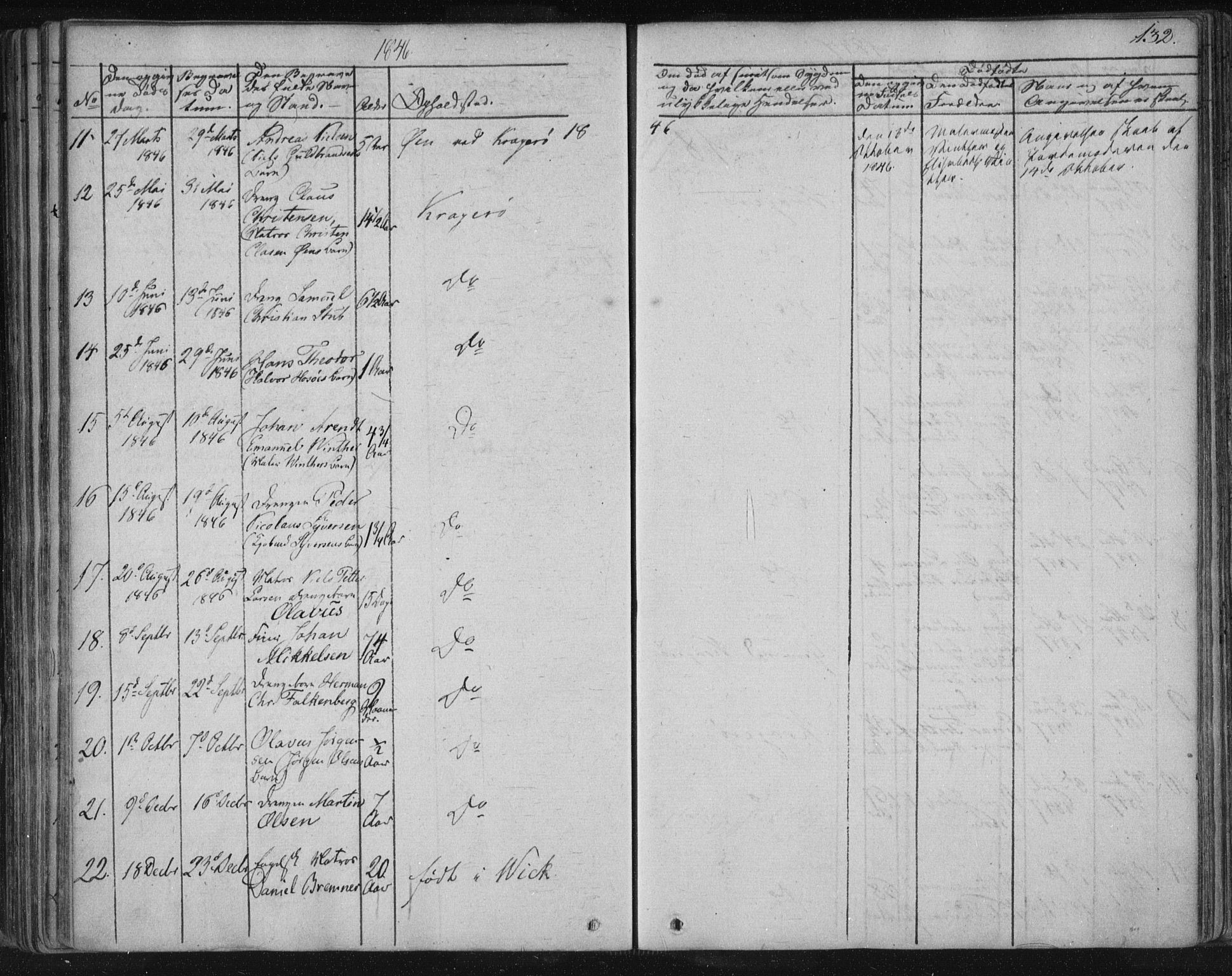 Kragerø kirkebøker, AV/SAKO-A-278/F/Fa/L0005: Parish register (official) no. 5, 1832-1847, p. 132