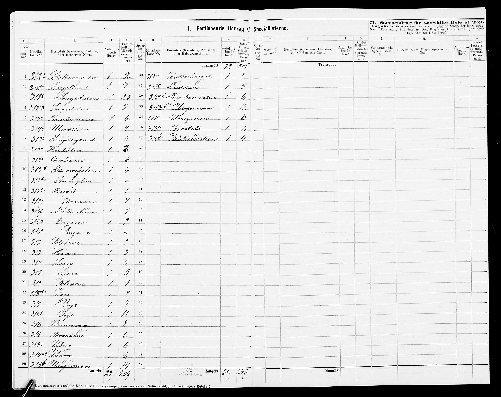 SAK, 1875 census for 0911P Gjerstad, 1875, p. 916