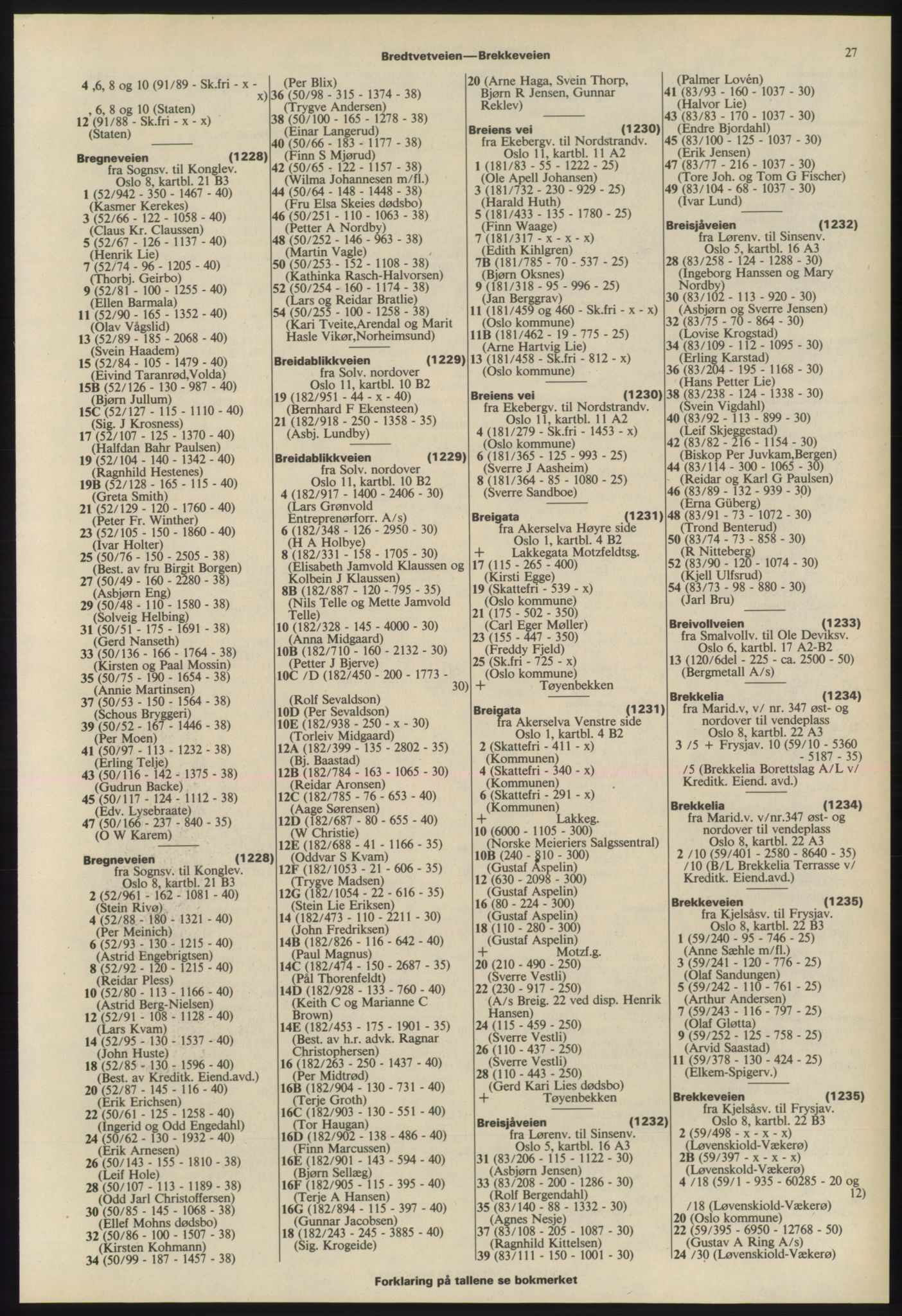 Kristiania/Oslo adressebok, PUBL/-, 1975-1976, p. 27