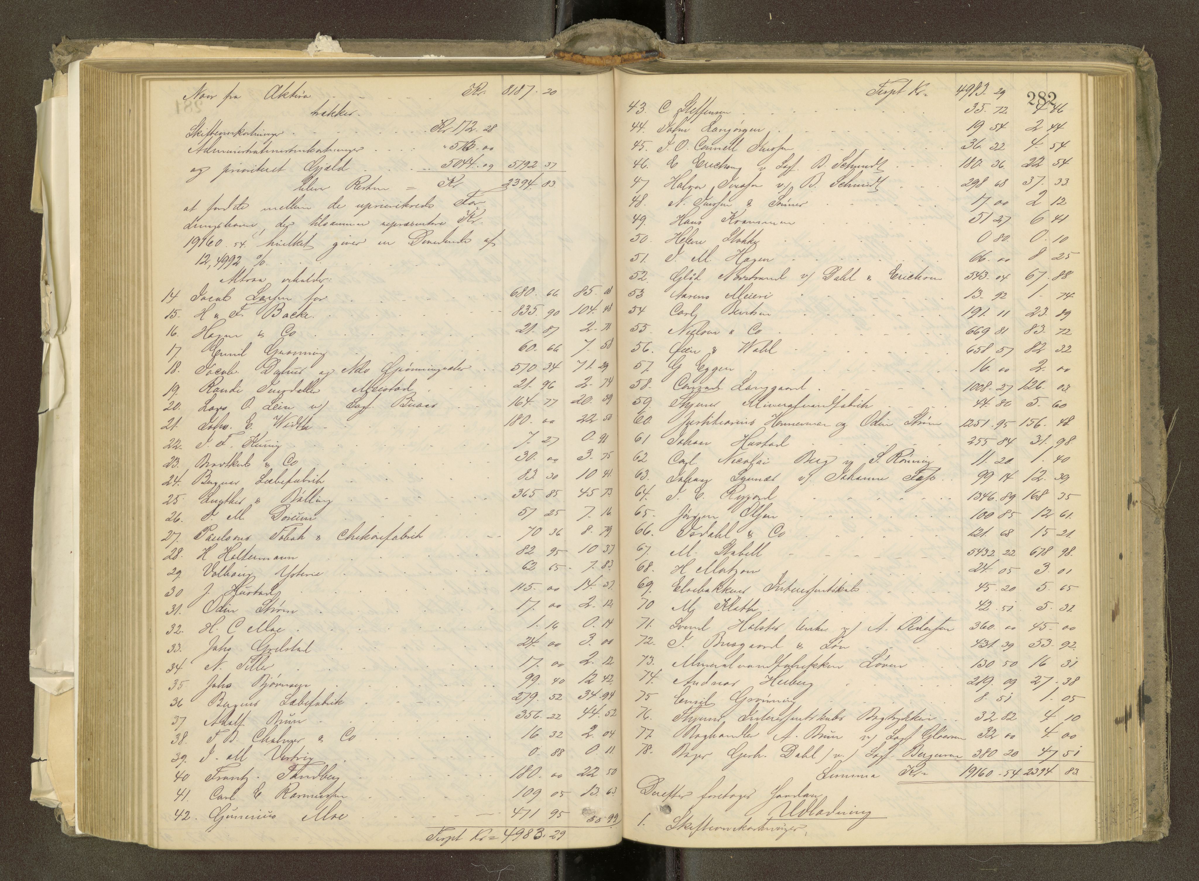 Trondheim byfogd, AV/SAT-A-0003/1/3/3A/L0032: Skifteutlodningsprotokoll - 22/9-1/4. (m/ register) U, 1877-1882, p. 282