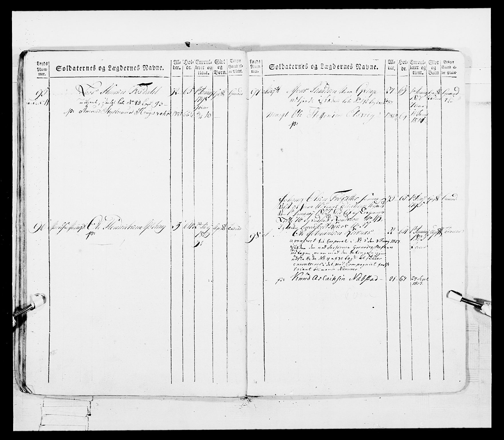 Generalitets- og kommissariatskollegiet, Det kongelige norske kommissariatskollegium, RA/EA-5420/E/Eh/L0097: Bergenhusiske nasjonale infanteriregiment, 1803-1807, p. 448