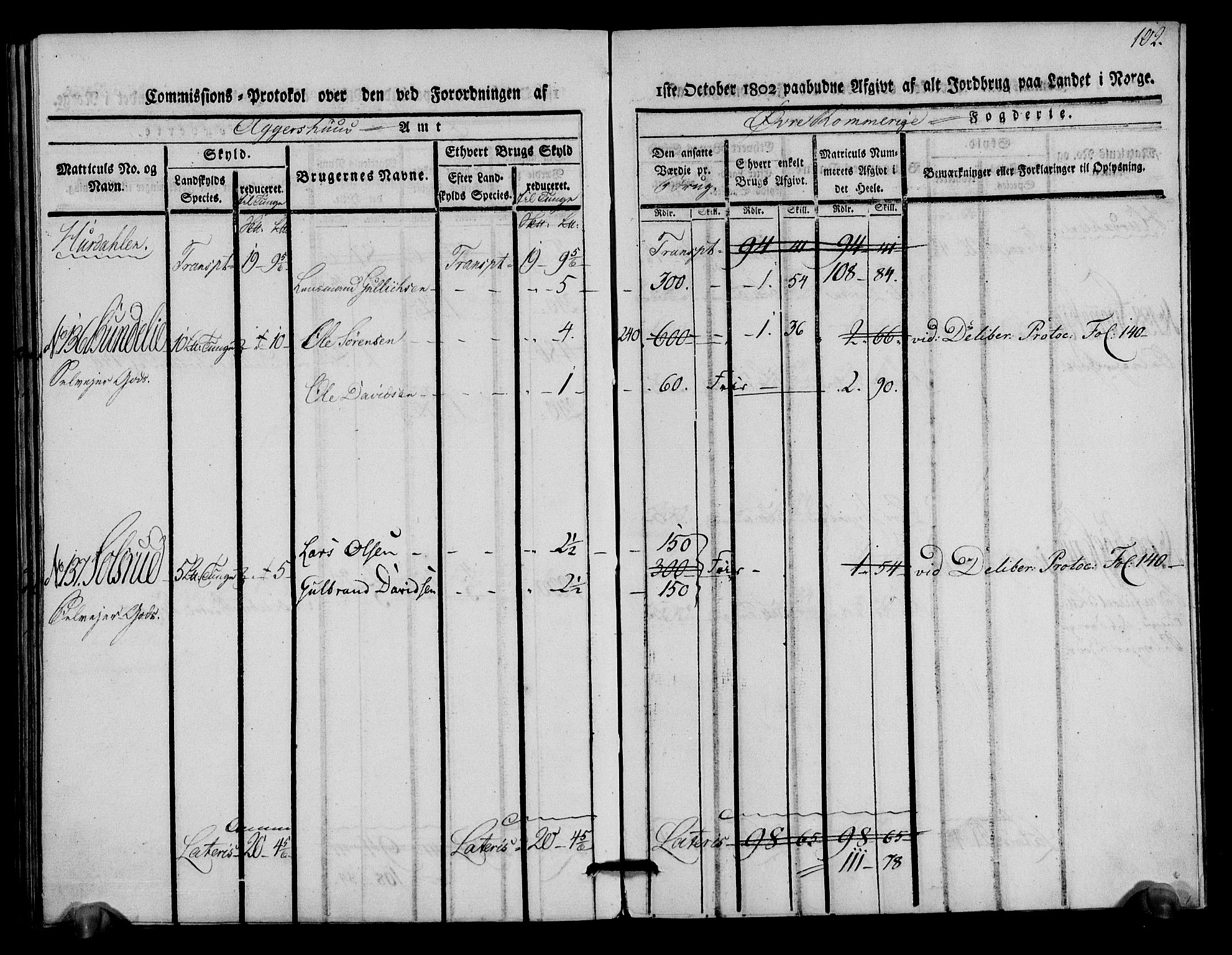 Rentekammeret inntil 1814, Realistisk ordnet avdeling, AV/RA-EA-4070/N/Ne/Nea/L0020: Øvre Romerike fogderi. Kommisjonsprotokoll for Hurdal og Eidsvoll prestegjeld, 1803, p. 103