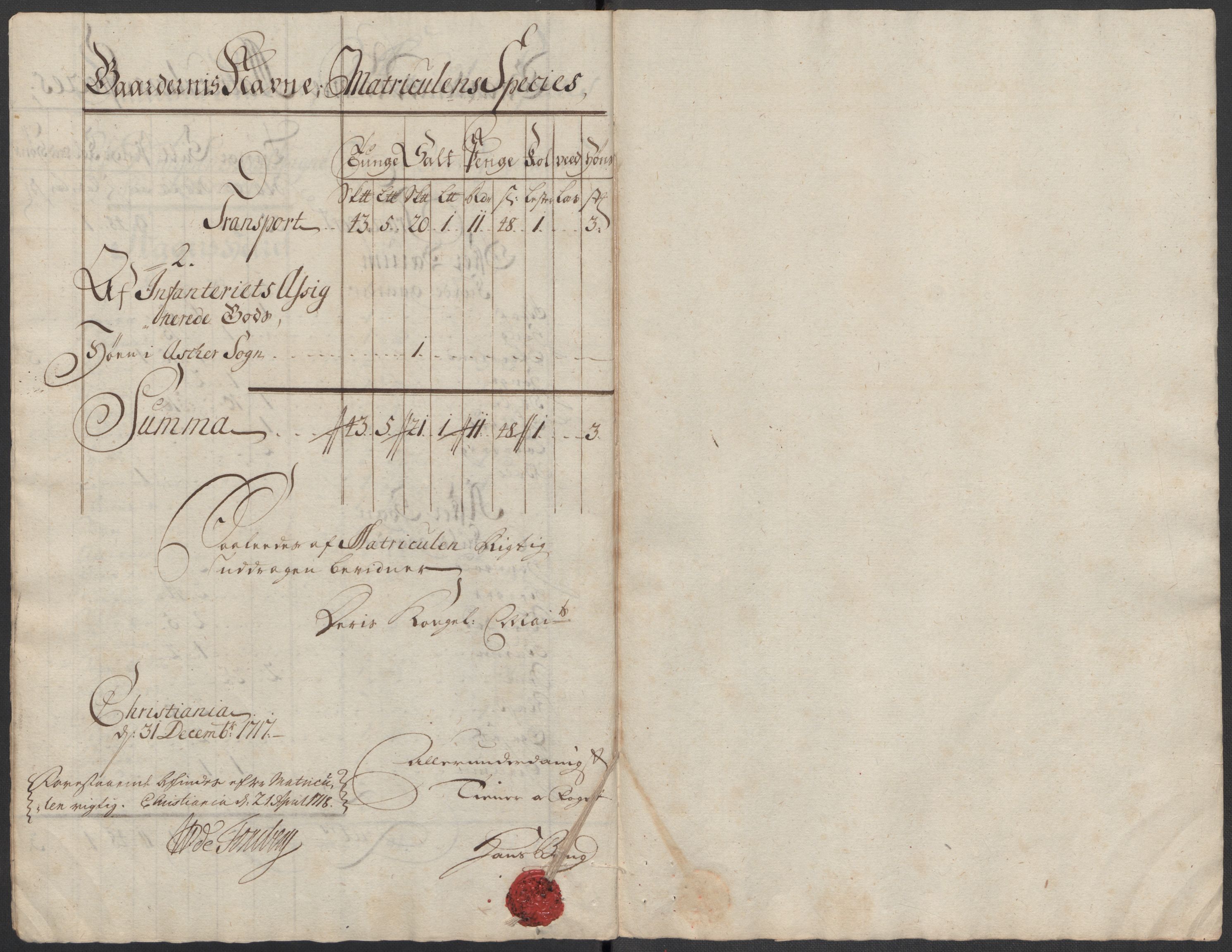 Rentekammeret inntil 1814, Reviderte regnskaper, Fogderegnskap, AV/RA-EA-4092/R10/L0455: Fogderegnskap Aker og Follo, 1717, p. 138