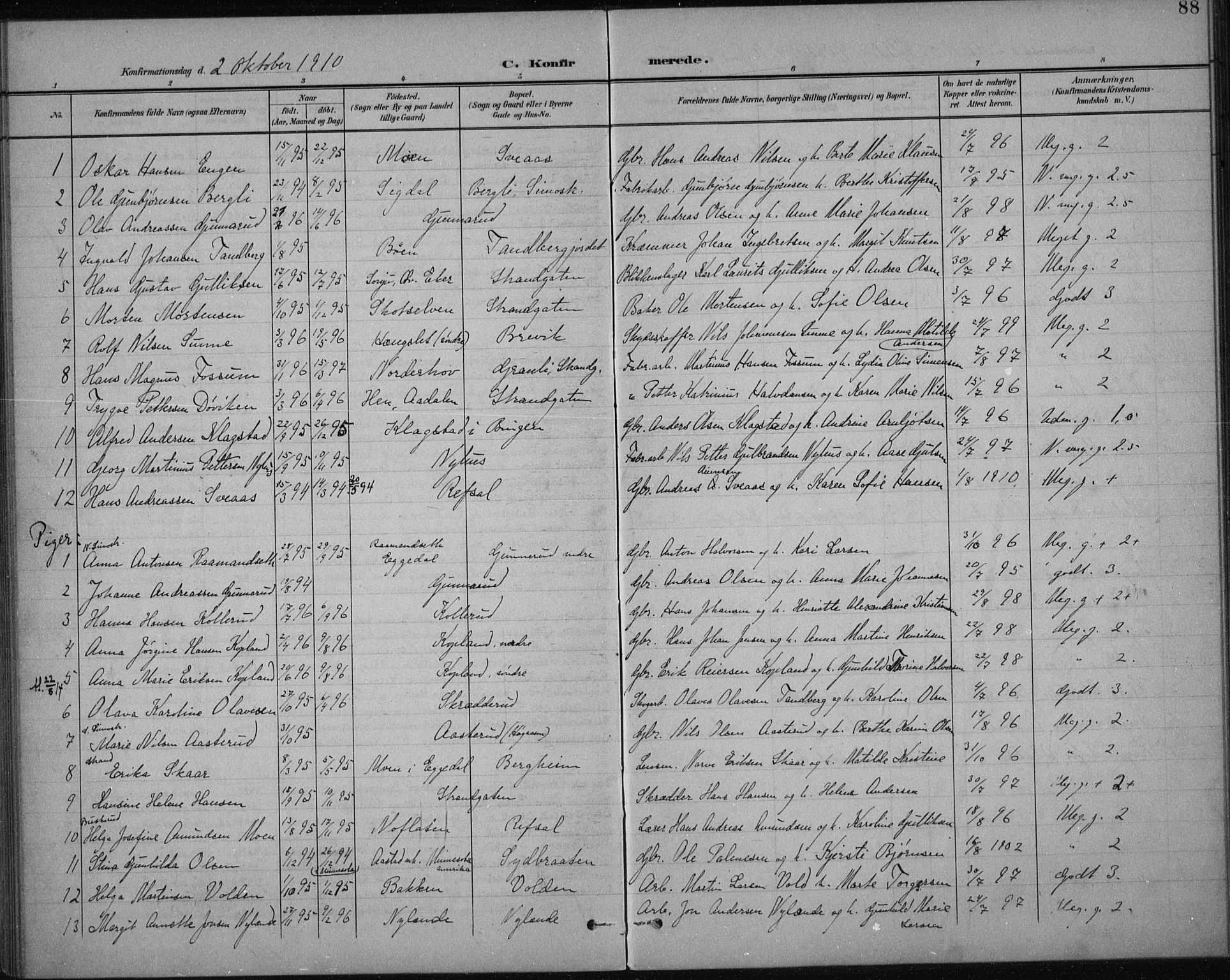 Modum kirkebøker, AV/SAKO-A-234/F/Fa/L0017: Parish register (official) no. 17, 1900-1915, p. 88