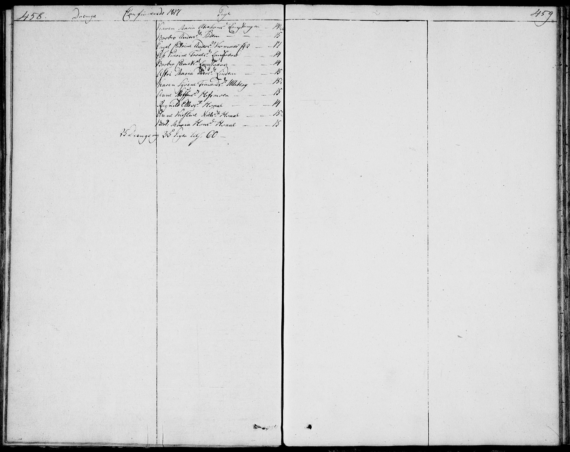 Sandsvær kirkebøker, AV/SAKO-A-244/F/Fa/L0003: Parish register (official) no. I 3, 1809-1817, p. 458-459