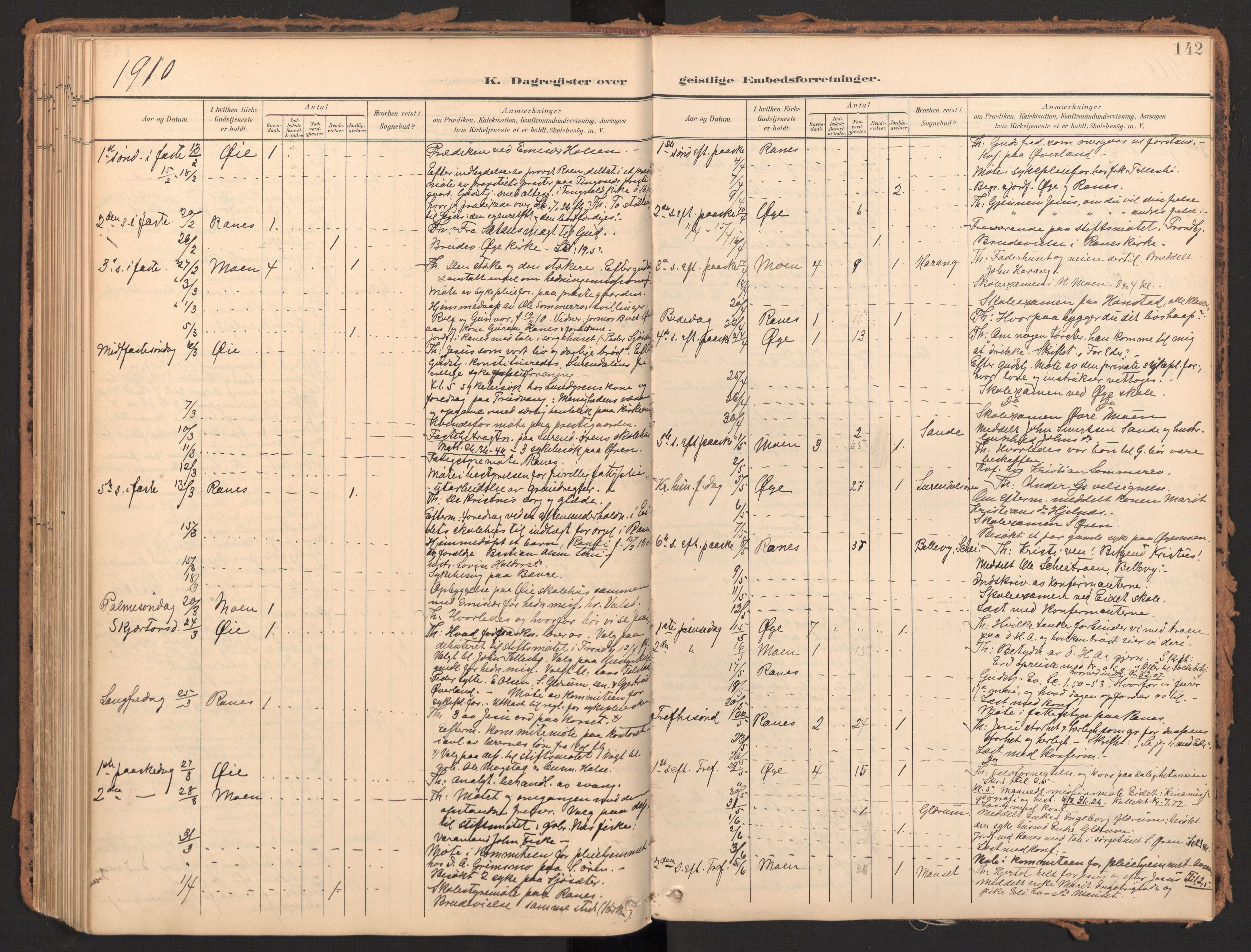 Ministerialprotokoller, klokkerbøker og fødselsregistre - Møre og Romsdal, AV/SAT-A-1454/595/L1048: Parish register (official) no. 595A10, 1900-1917, p. 142