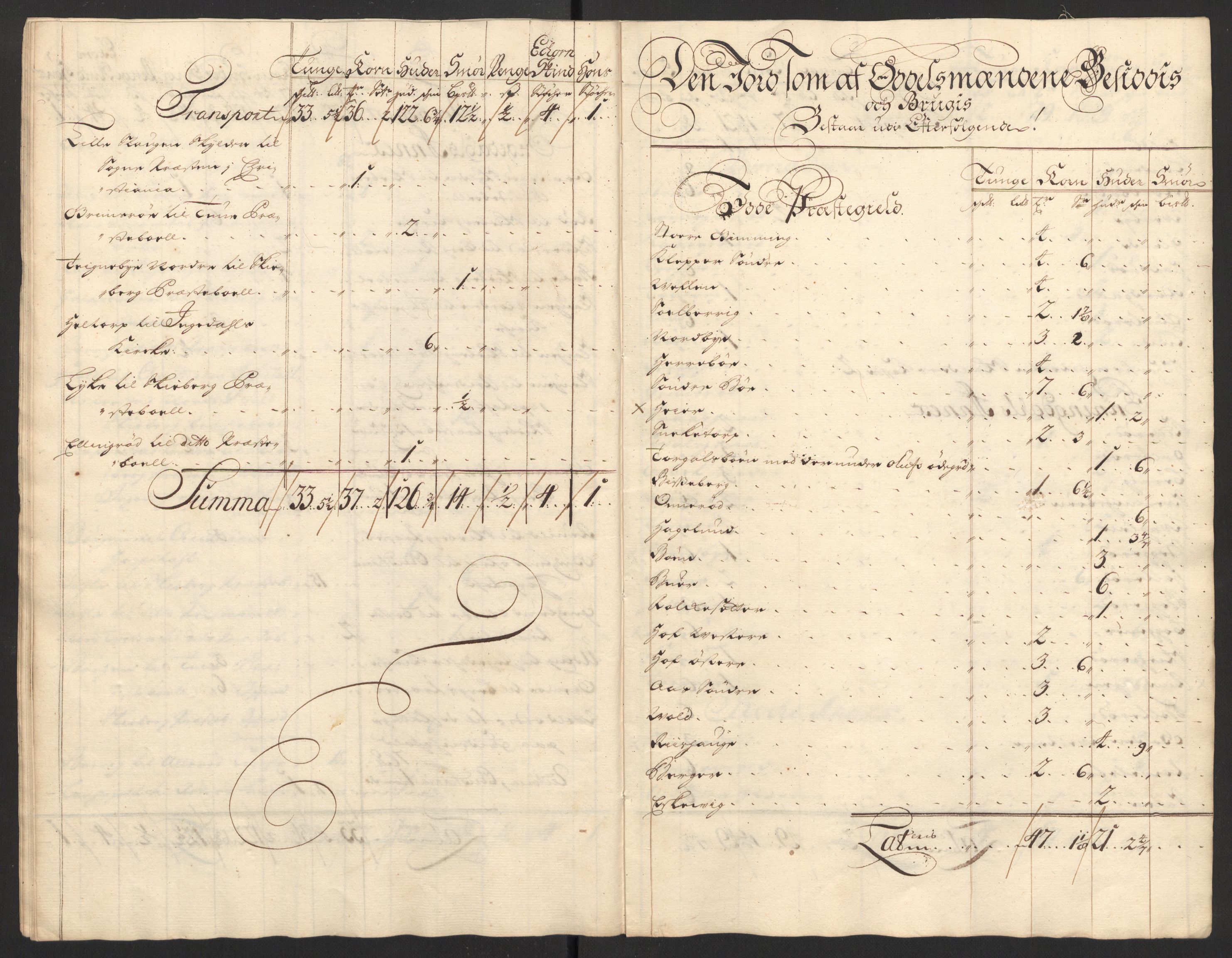 Rentekammeret inntil 1814, Reviderte regnskaper, Fogderegnskap, AV/RA-EA-4092/R01/L0017: Fogderegnskap Idd og Marker, 1704-1706, p. 147