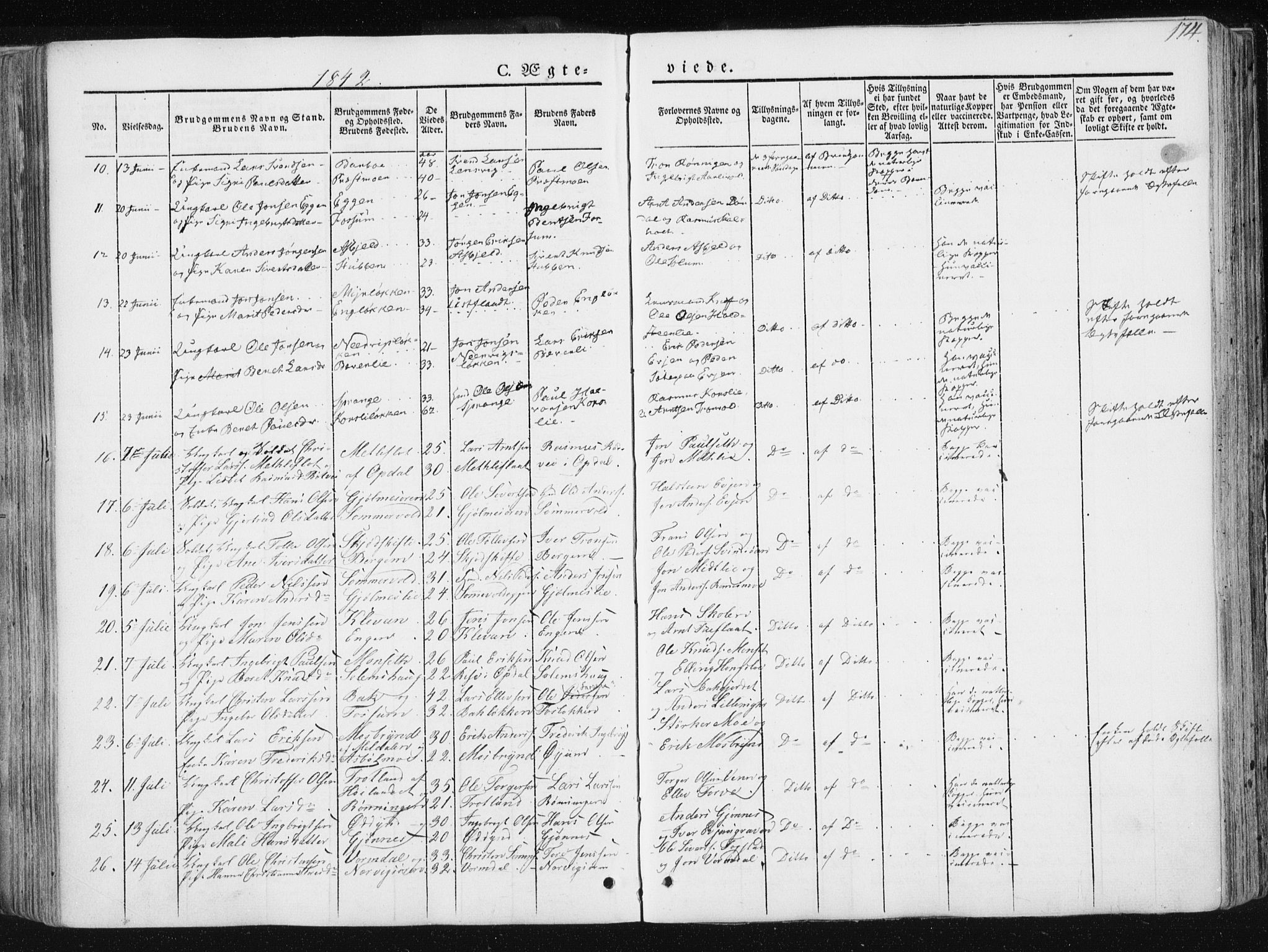 Ministerialprotokoller, klokkerbøker og fødselsregistre - Sør-Trøndelag, SAT/A-1456/668/L0805: Parish register (official) no. 668A05, 1840-1853, p. 174