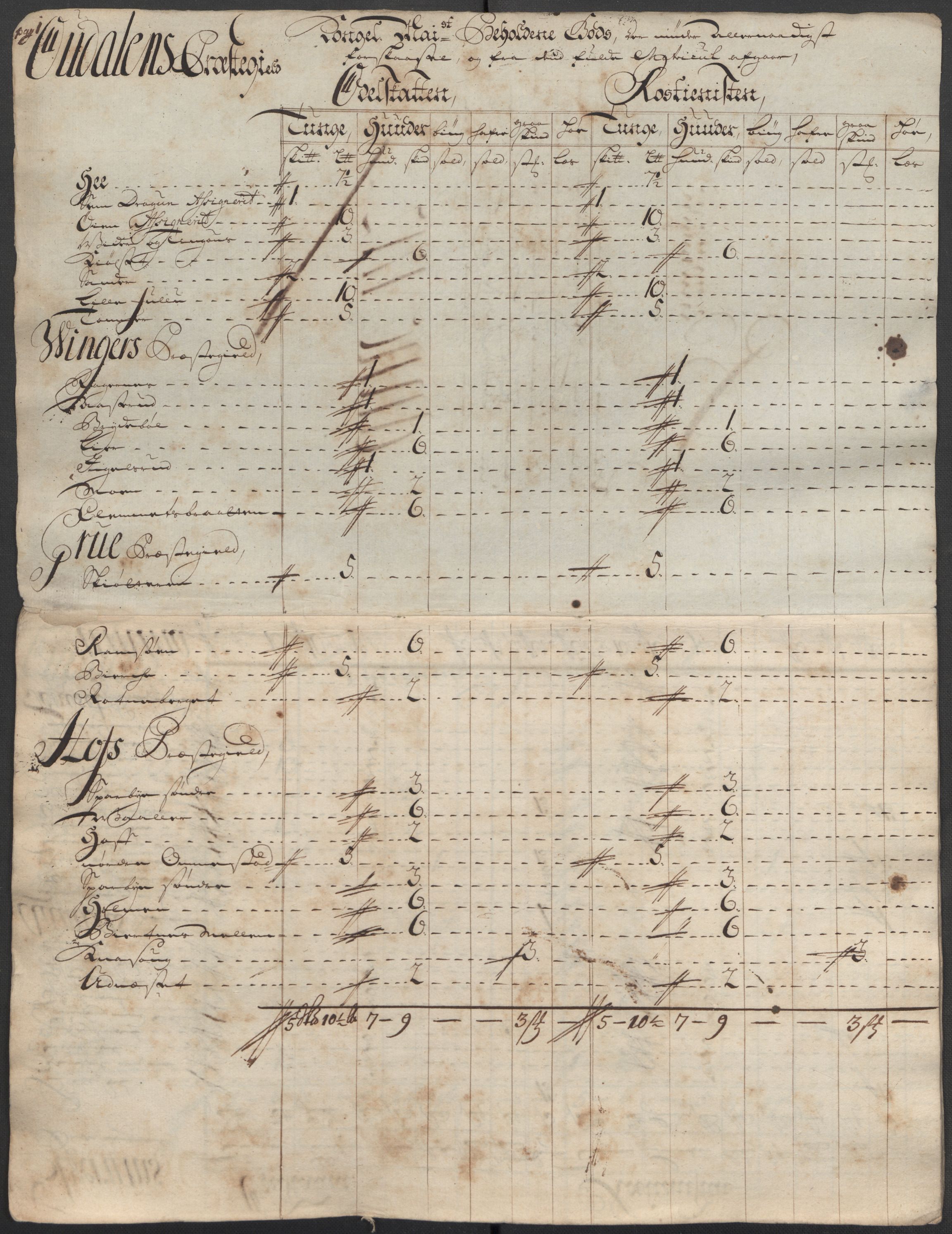 Rentekammeret inntil 1814, Reviderte regnskaper, Fogderegnskap, AV/RA-EA-4092/R13/L0849: Fogderegnskap Solør, Odal og Østerdal, 1712, p. 110