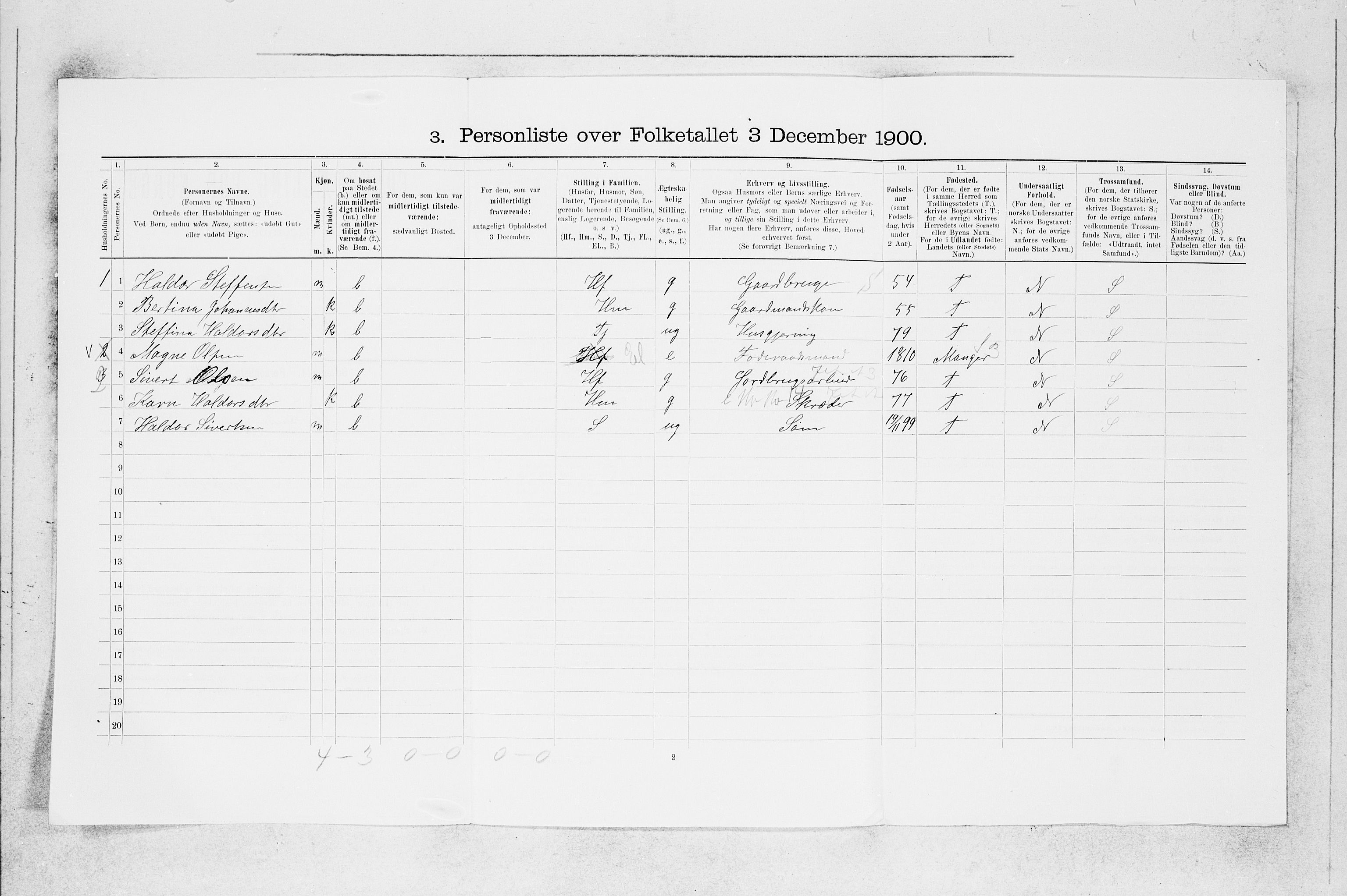 SAB, 1900 census for Alversund, 1900, p. 462