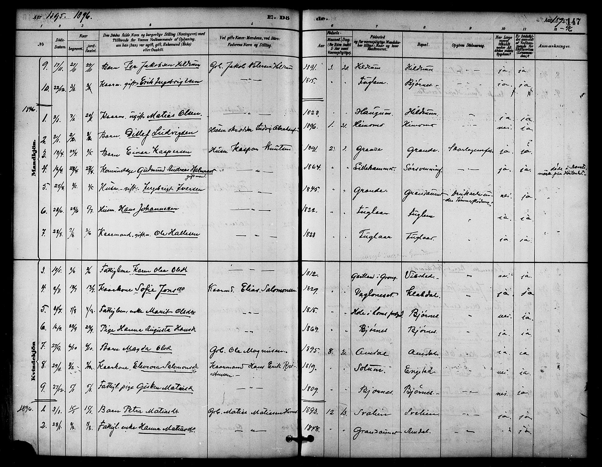 Ministerialprotokoller, klokkerbøker og fødselsregistre - Nord-Trøndelag, SAT/A-1458/764/L0555: Parish register (official) no. 764A10, 1881-1896, p. 147