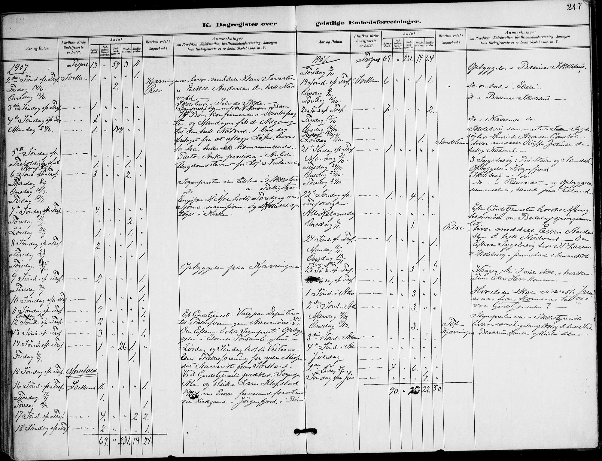 Ministerialprotokoller, klokkerbøker og fødselsregistre - Nordland, AV/SAT-A-1459/895/L1372: Parish register (official) no. 895A07, 1894-1914, p. 247