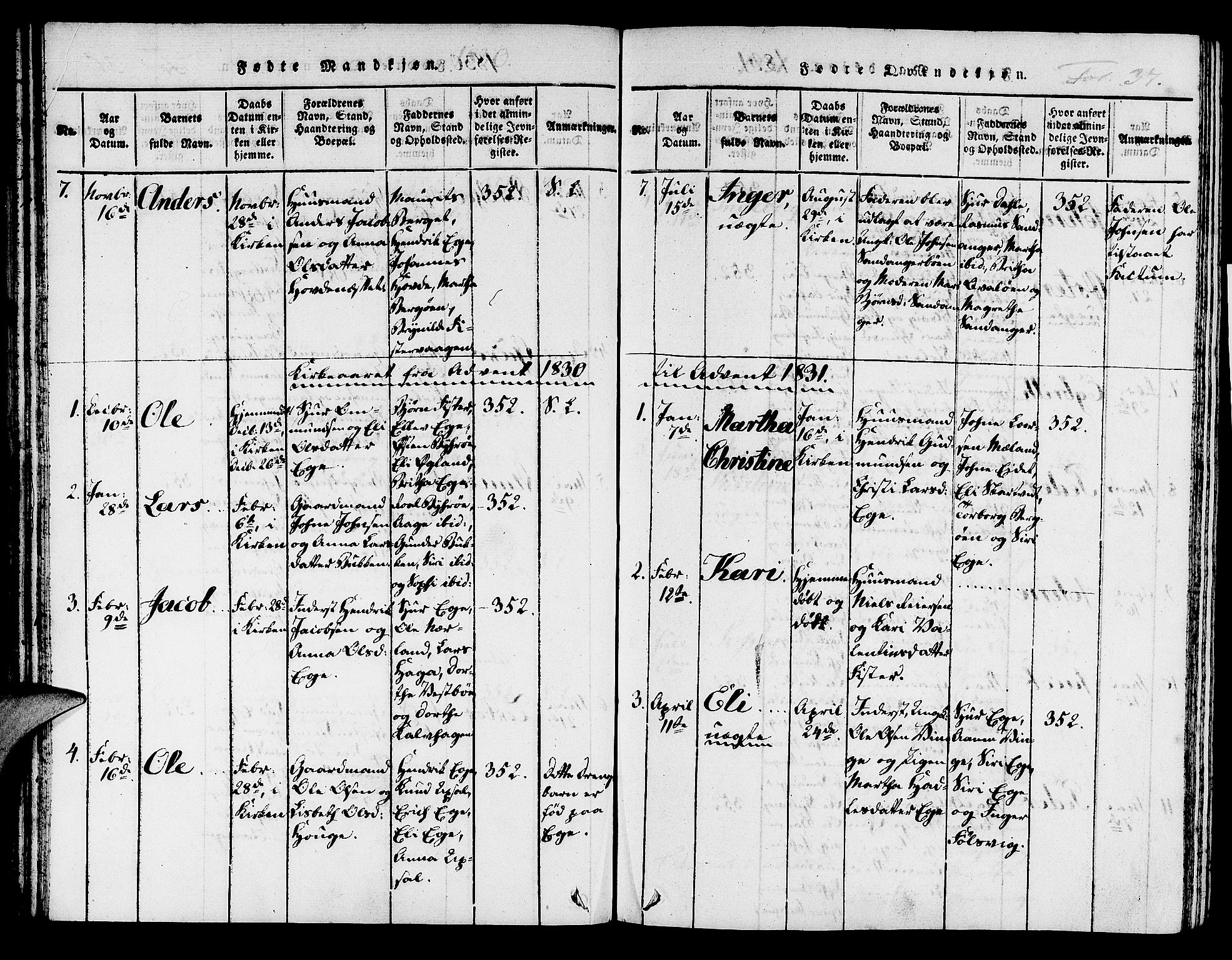 Hjelmeland sokneprestkontor, AV/SAST-A-101843/01/IV/L0004: Parish register (official) no. A 4, 1816-1834, p. 37