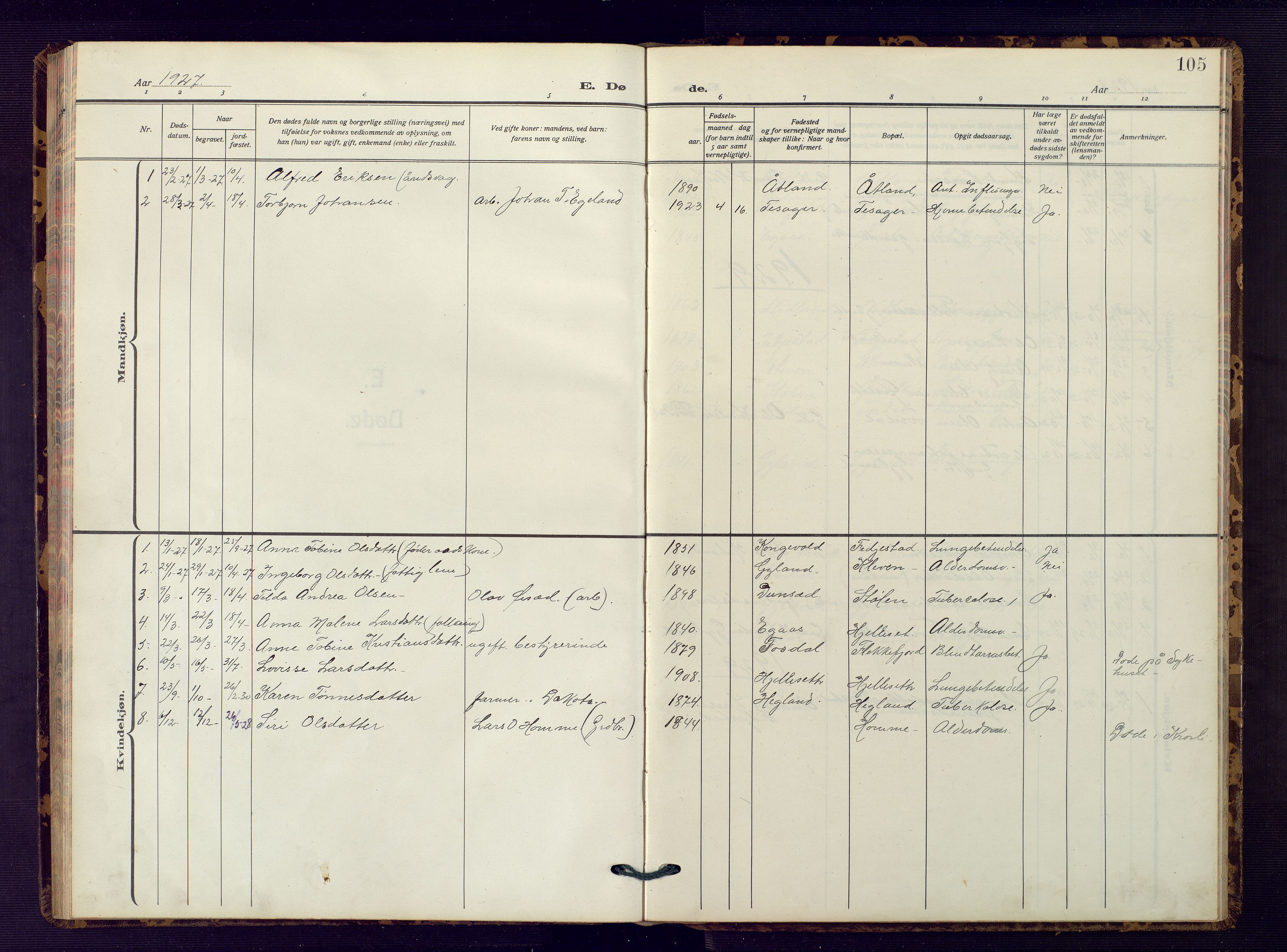 Bakke sokneprestkontor, SAK/1111-0002/F/Fb/Fbb/L0005: Parish register (copy) no. B 5, 1927-1947, p. 105