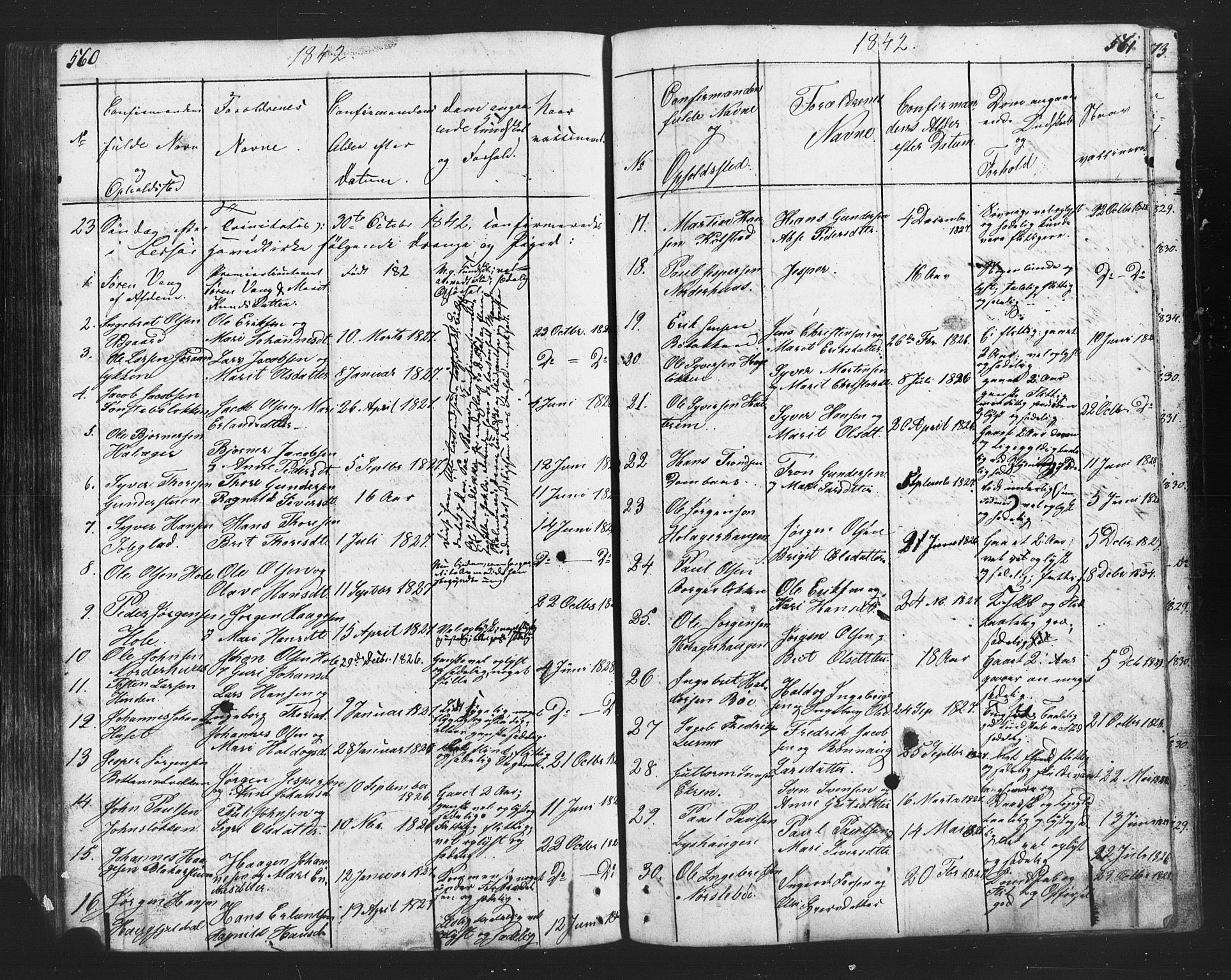 Lesja prestekontor, SAH/PREST-068/H/Ha/Hab/L0002: Parish register (copy) no. 2, 1832-1850, p. 560-561