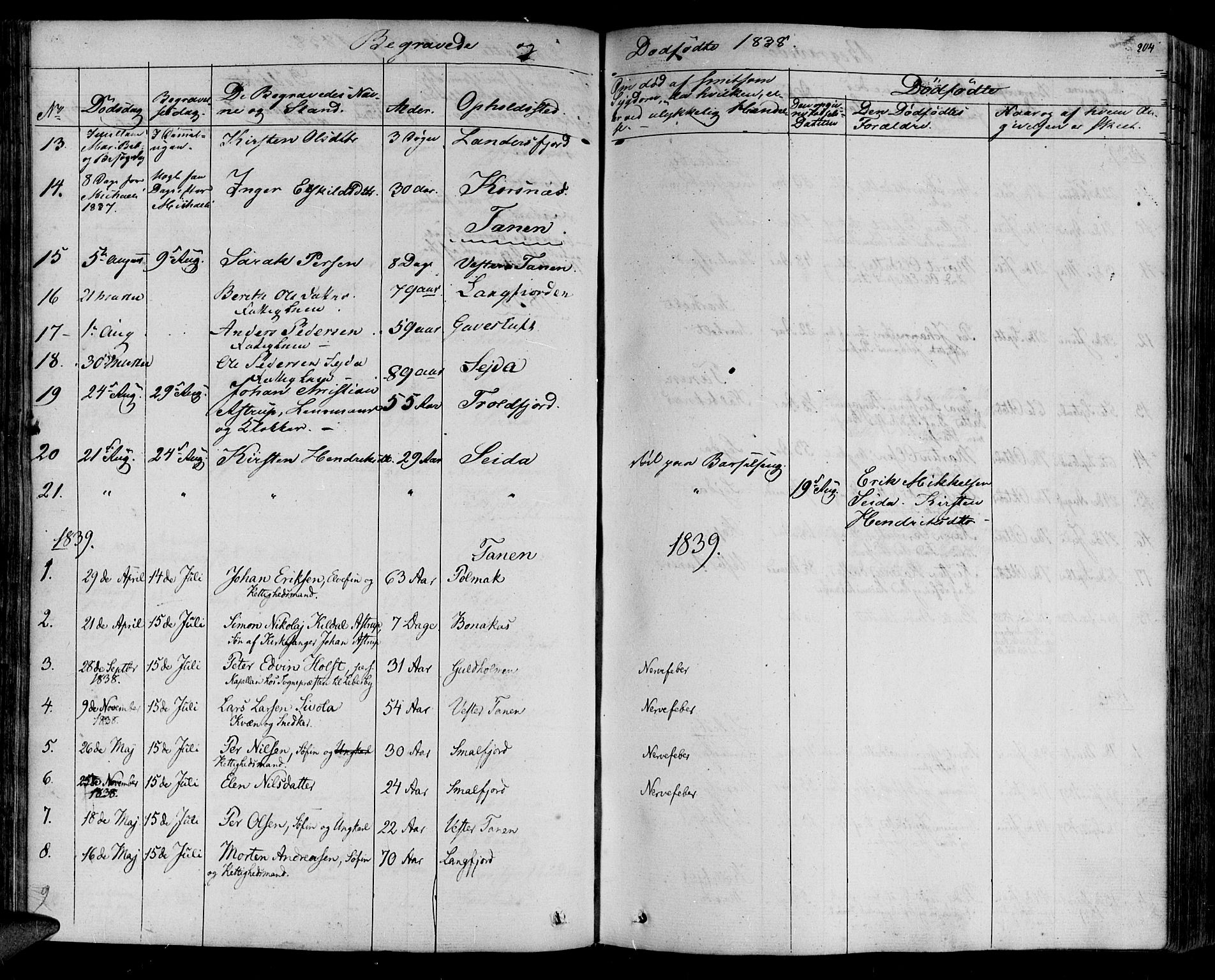 Lebesby sokneprestkontor, SATØ/S-1353/H/Ha/L0003kirke: Parish register (official) no. 3, 1833-1852, p. 204