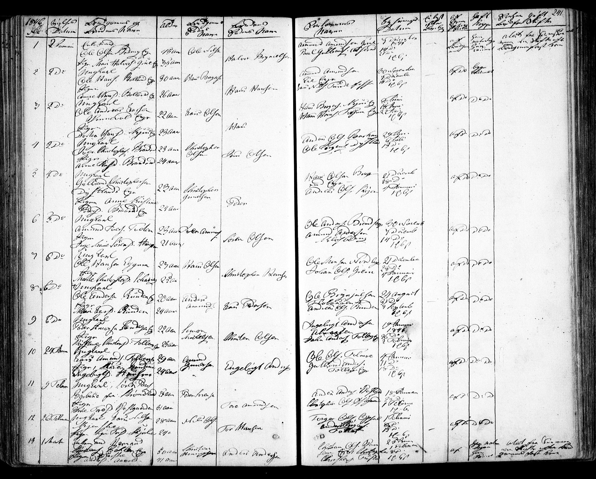 Nes prestekontor Kirkebøker, SAO/A-10410/F/Fa/L0007: Parish register (official) no. I 7, 1846-1858, p. 241
