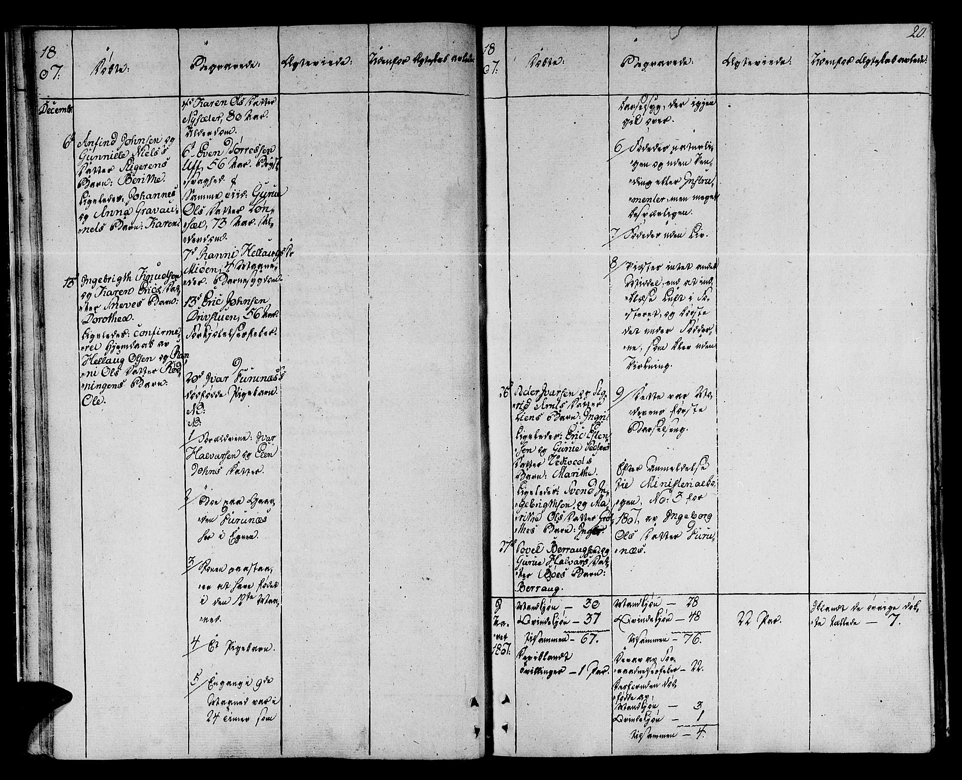 Ministerialprotokoller, klokkerbøker og fødselsregistre - Sør-Trøndelag, SAT/A-1456/678/L0894: Parish register (official) no. 678A04, 1806-1815, p. 20