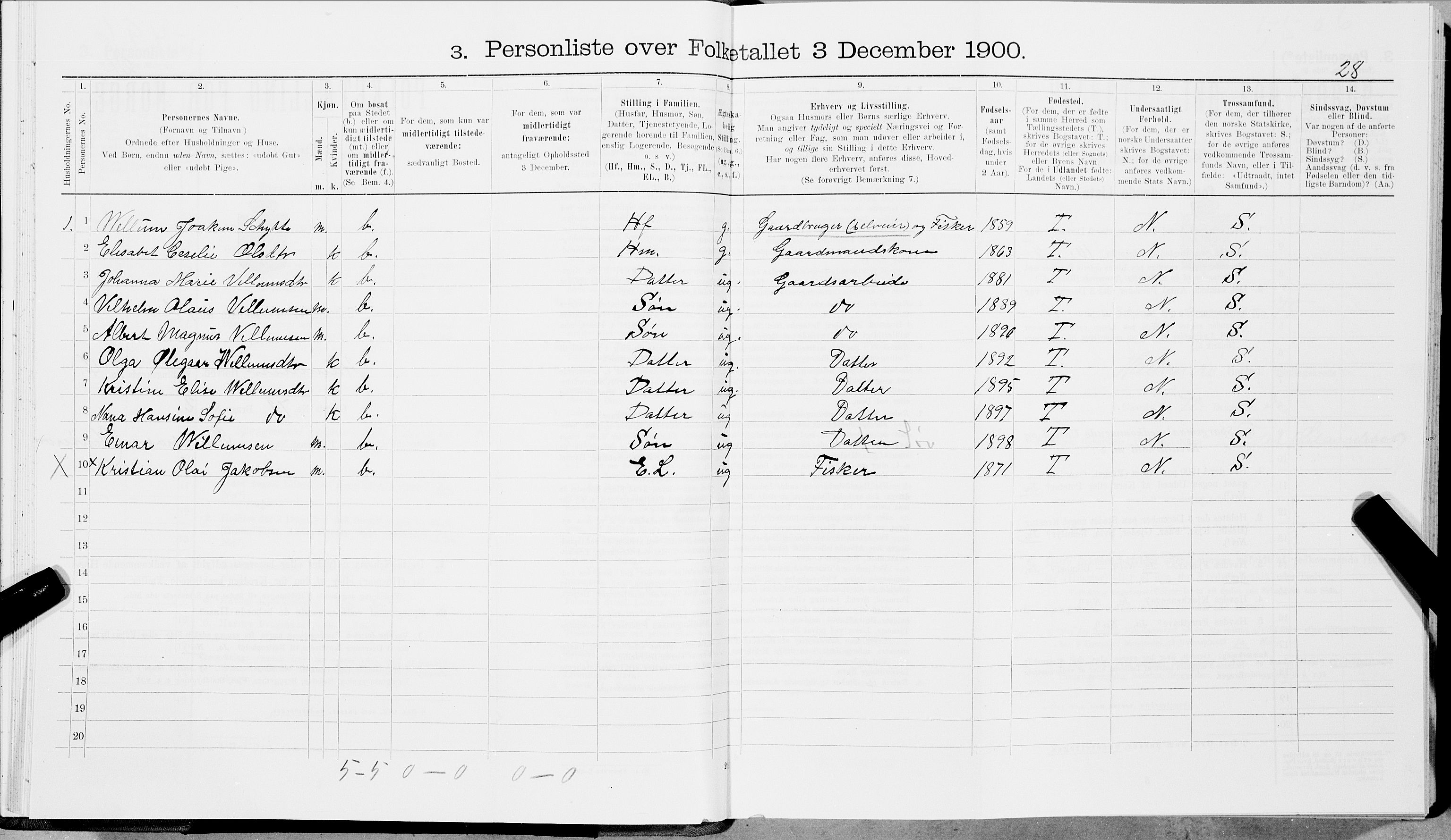 SAT, 1900 census for Hamarøy, 1900, p. 517