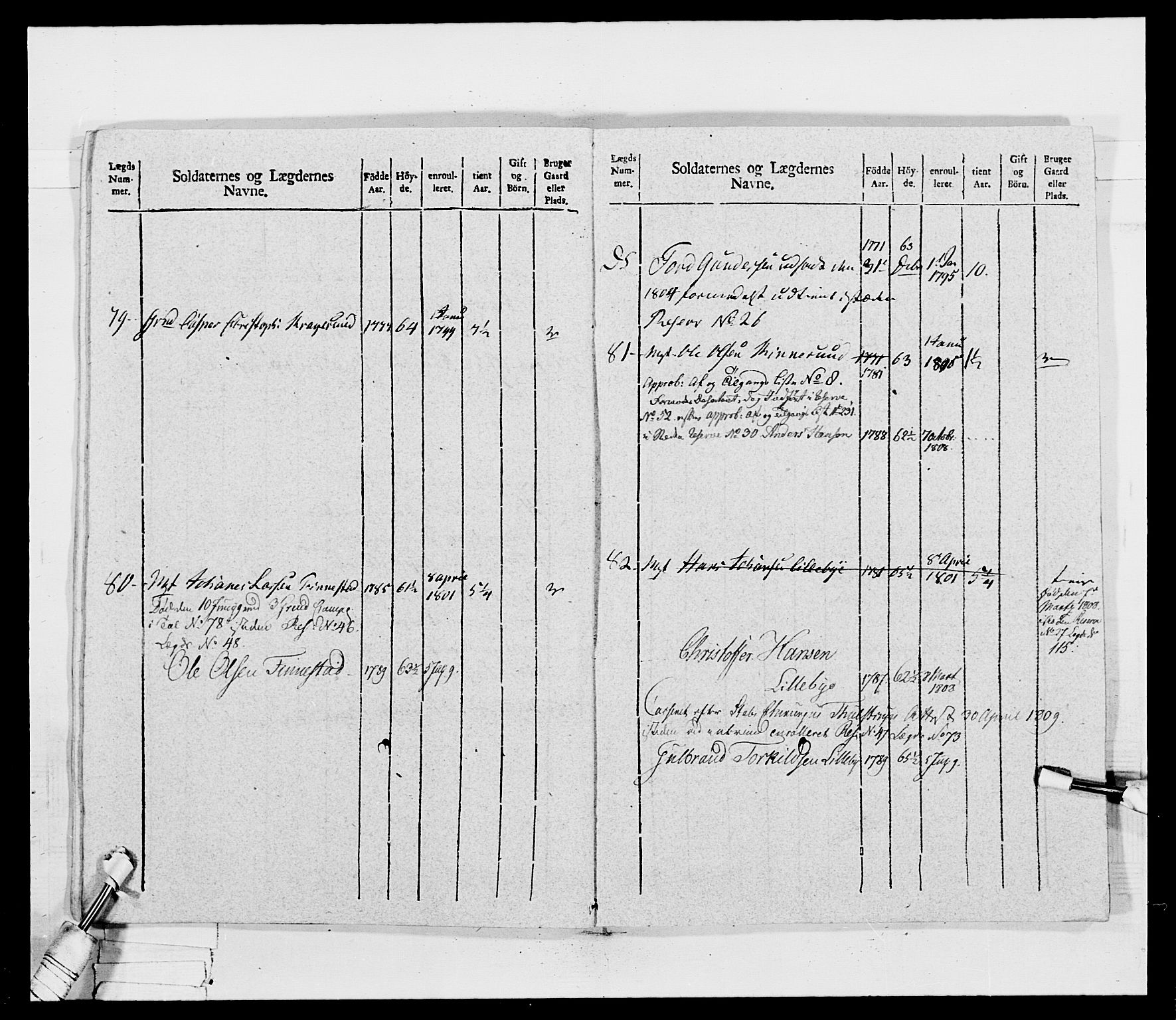 Generalitets- og kommissariatskollegiet, Det kongelige norske kommissariatskollegium, AV/RA-EA-5420/E/Eh/L0032b: Nordafjelske gevorbne infanteriregiment, 1806, p. 320