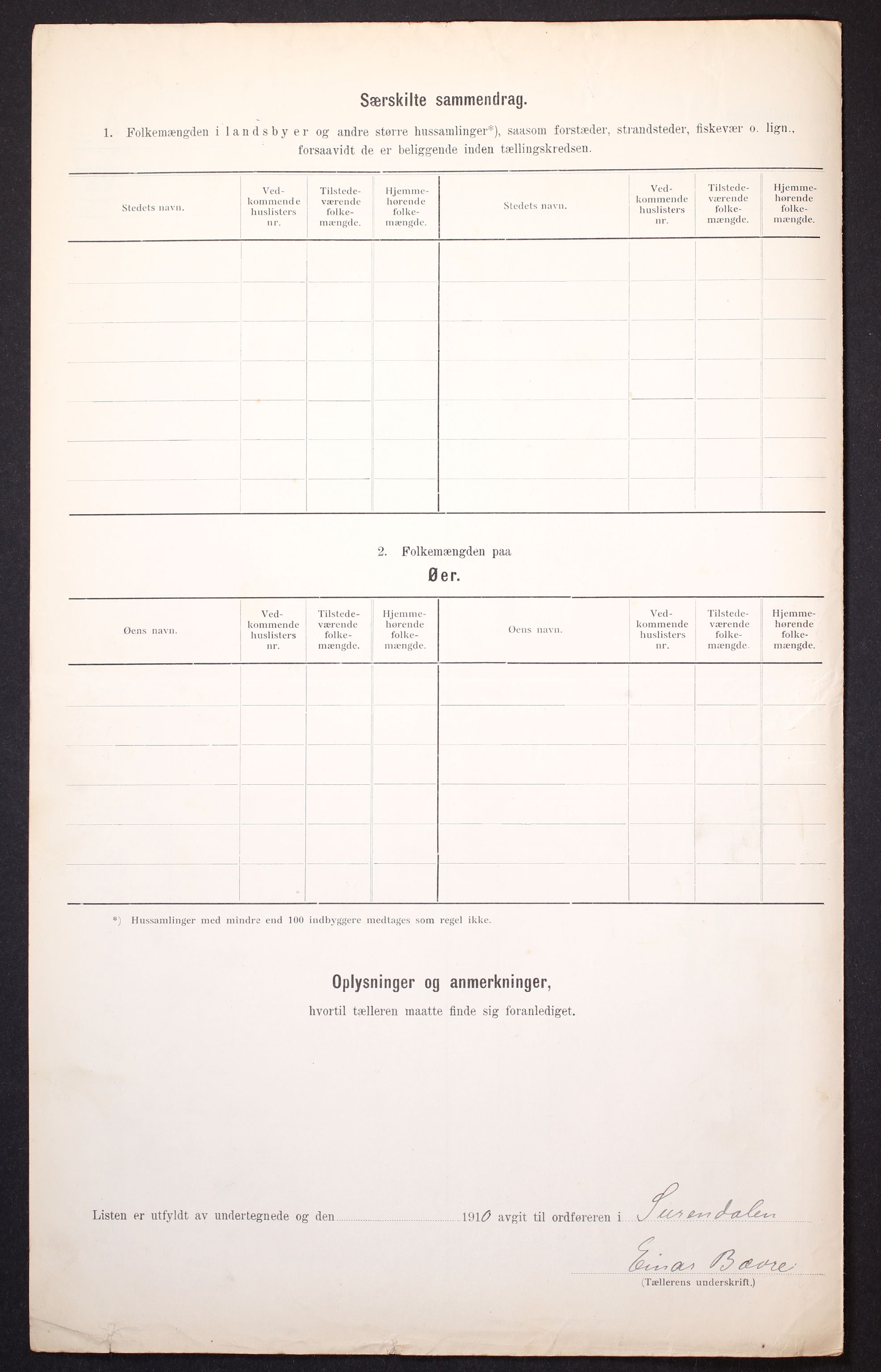 RA, 1910 census for Surnadal, 1910, p. 6