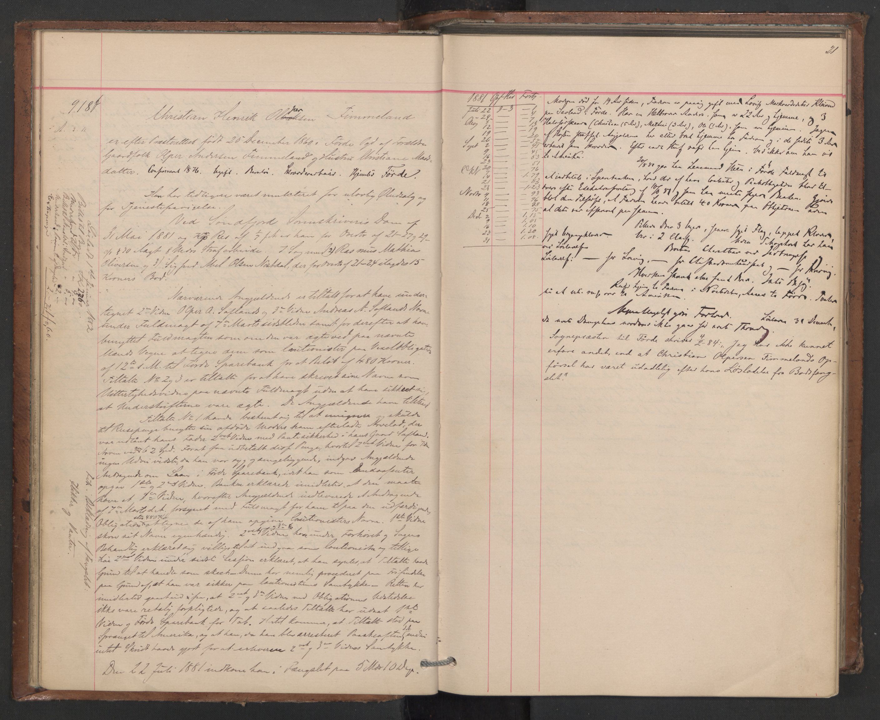 Botsfengslet, AV/RA-S-1539/D/Db/Dbb/L0020: 898f - 195g, 1881-1882, p. 21