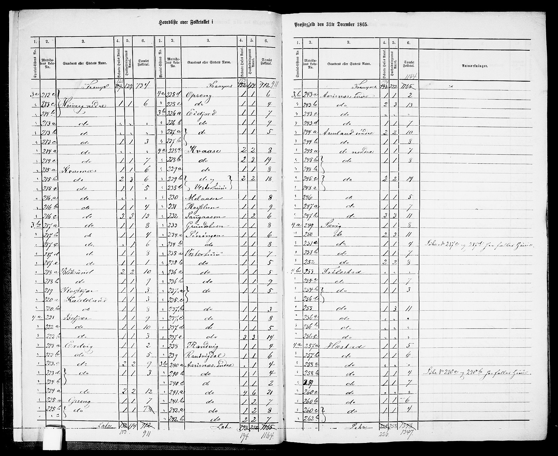 RA, 1865 census for Høvåg, 1865, p. 7