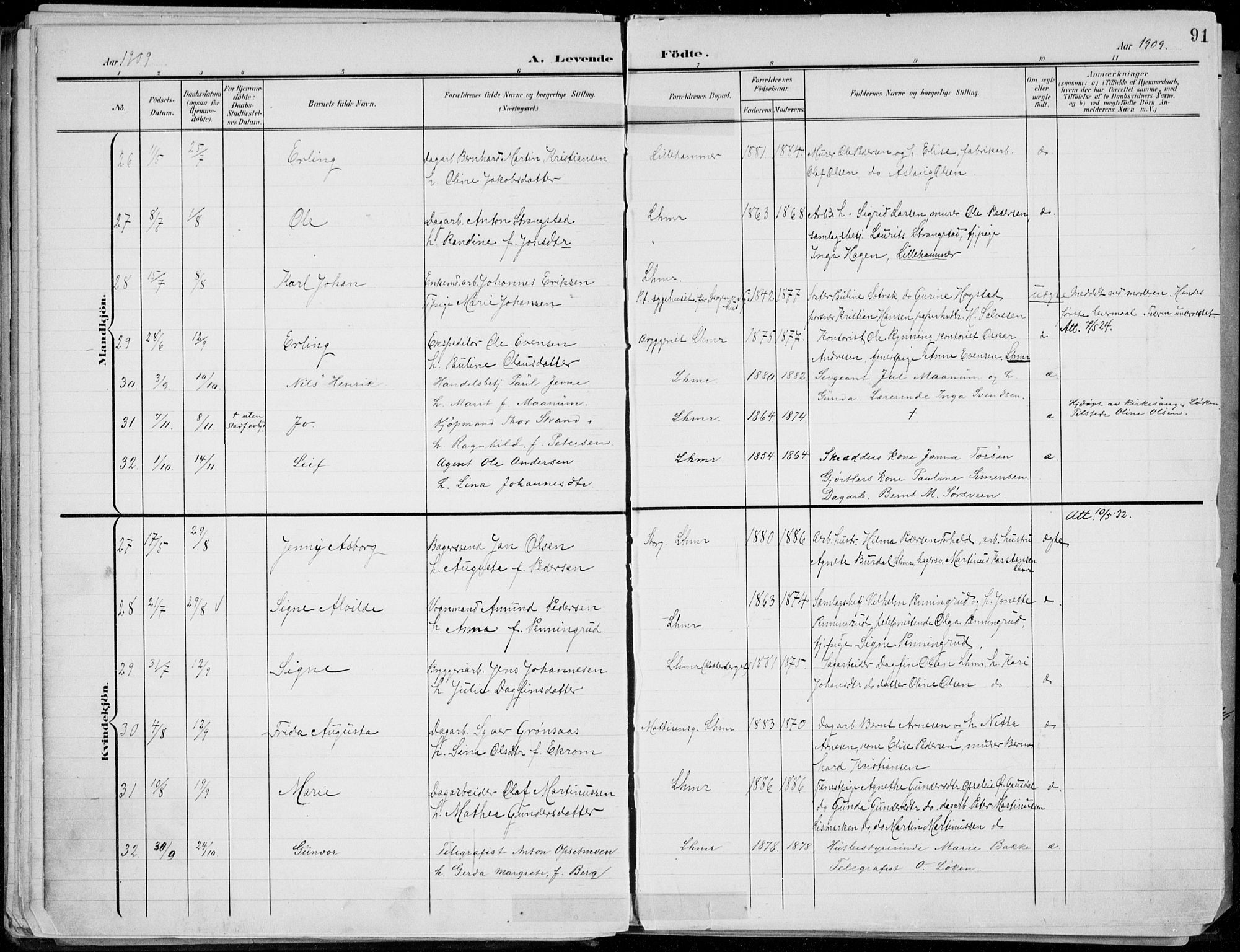 Lillehammer prestekontor, SAH/PREST-088/H/Ha/Haa/L0001: Parish register (official) no. 1, 1901-1916, p. 91