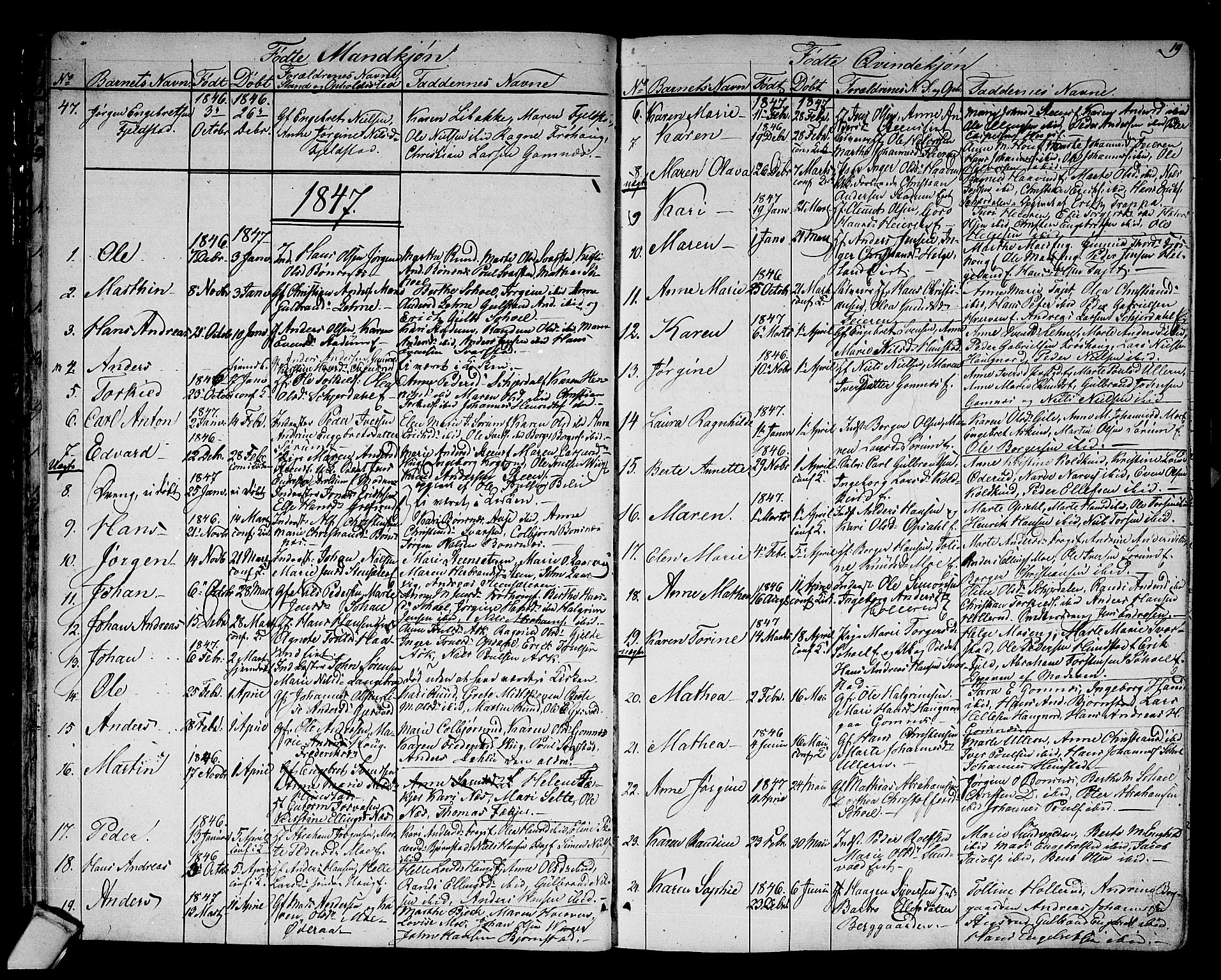 Hole kirkebøker, AV/SAKO-A-228/G/Ga/L0002: Parish register (copy) no. I 2, 1842-1878, p. 19